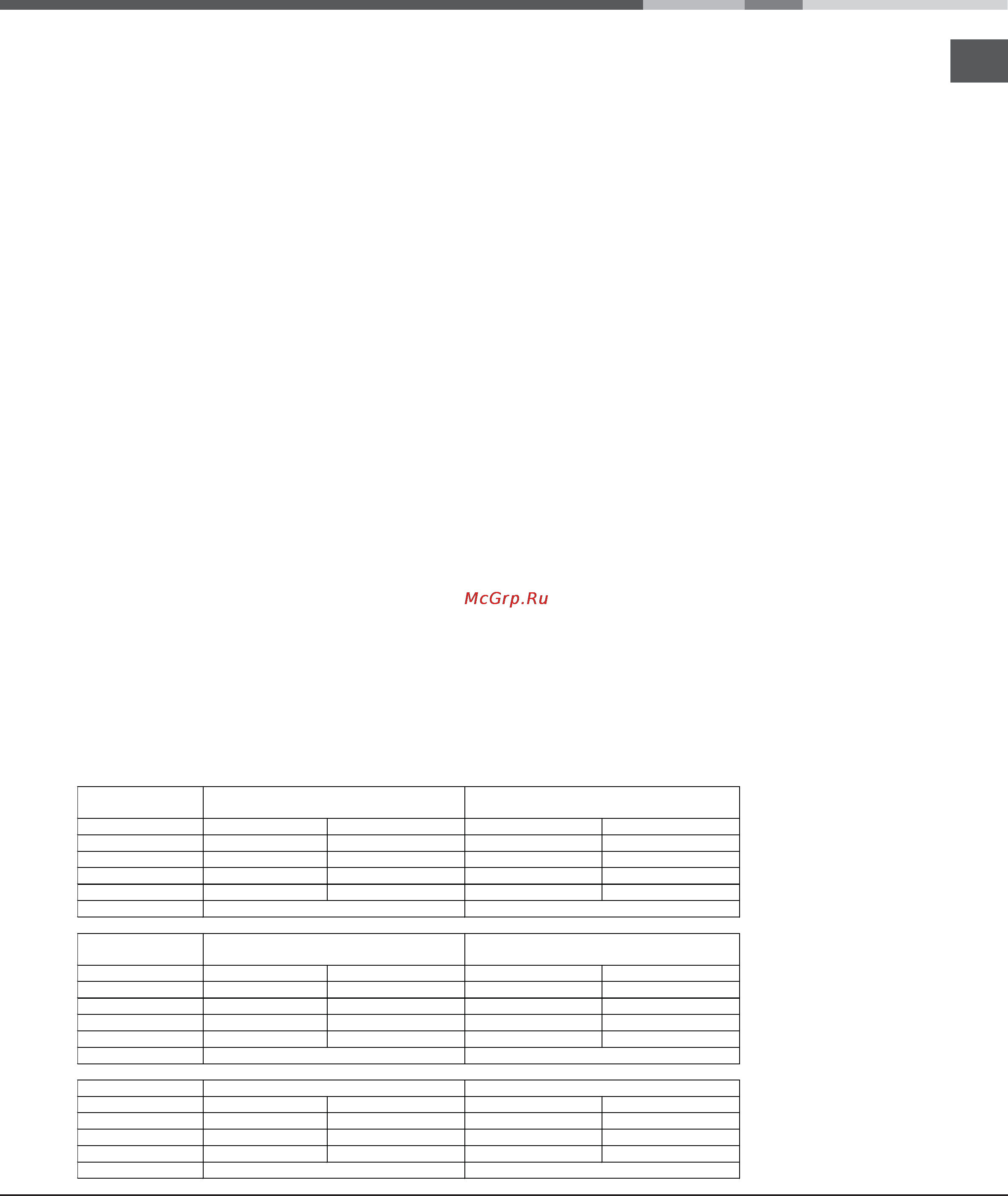 Ariston KRM 640 C [35/68] Reinigung und pflege