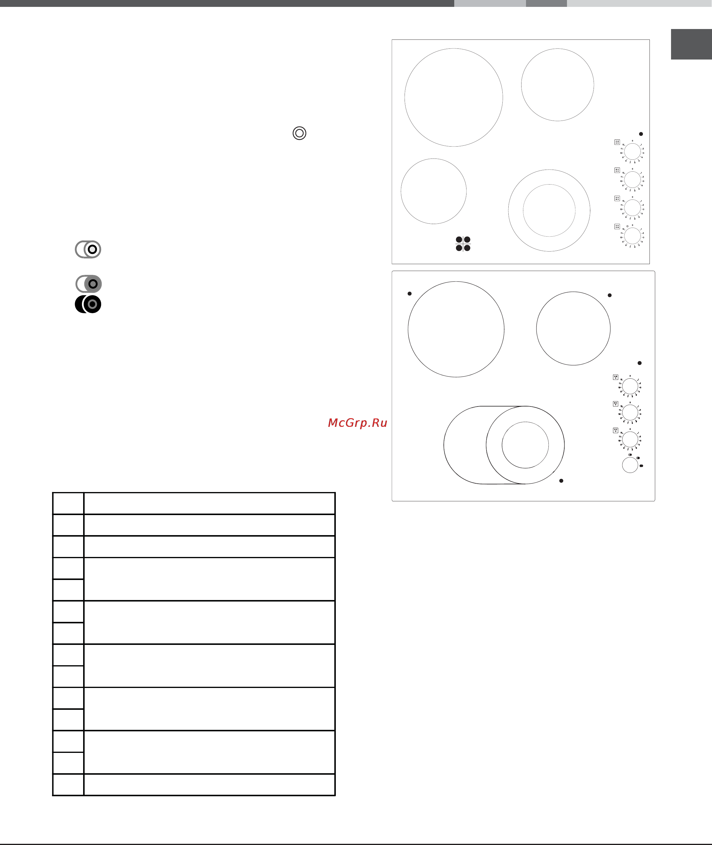 Ariston KRM 640 C [39/68] Descrizione dell apparecchio