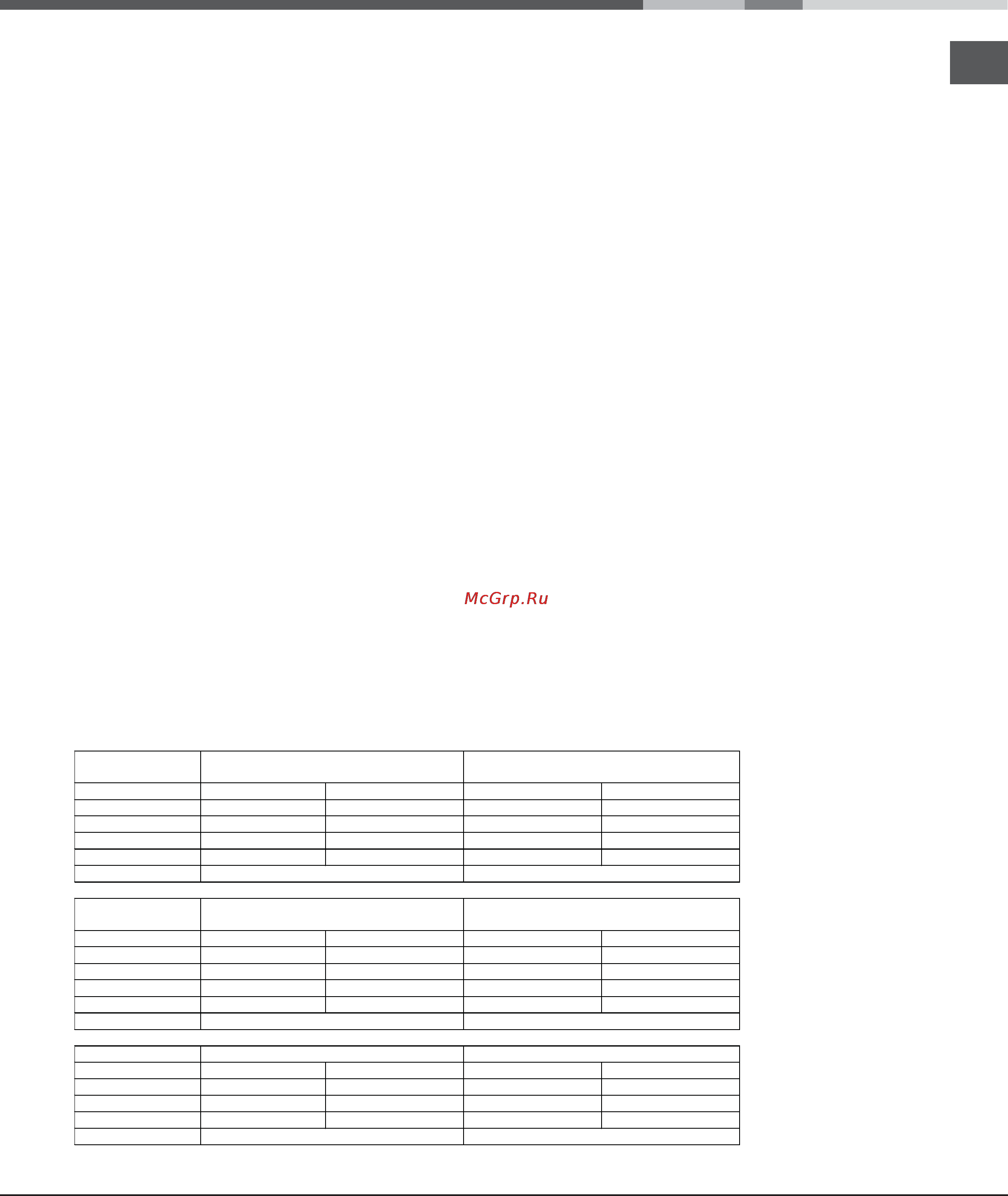 Ariston KRM 640 C [41/68] Manutenzione e cura