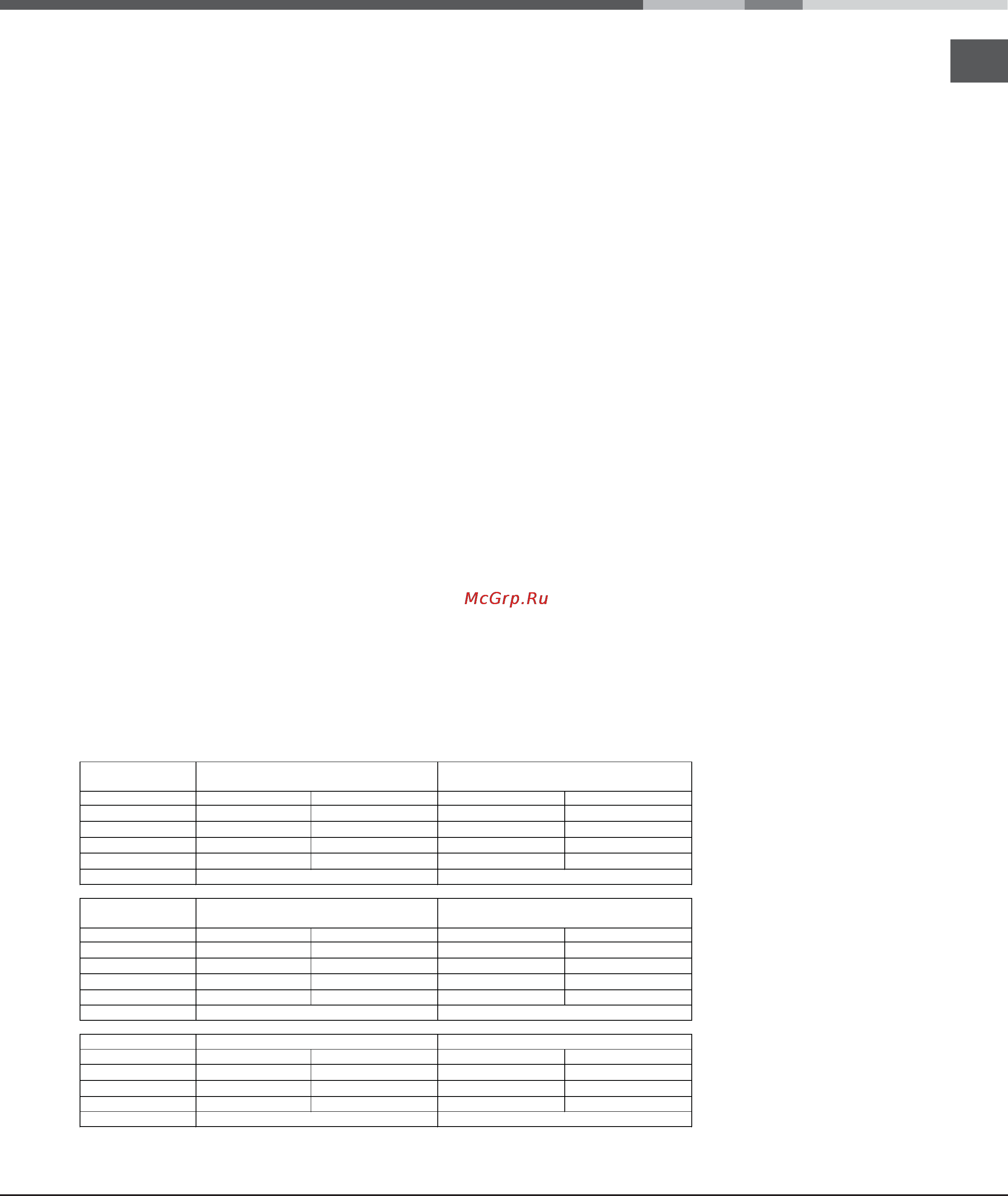 Ariston KRM 640 C [47/68] Onderhoud en verzorging