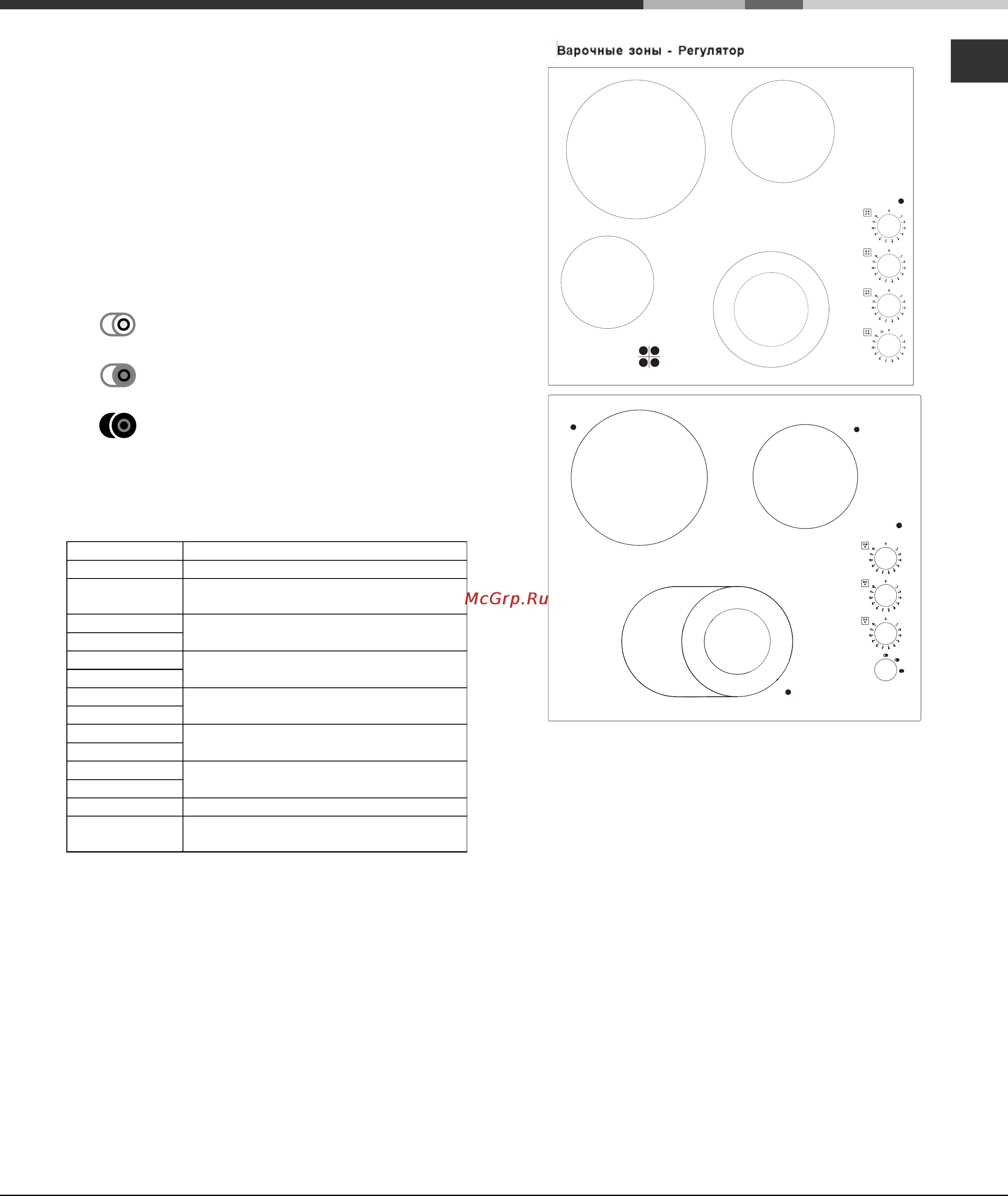 Ariston KRM 640 C [65/68] Опис приладу