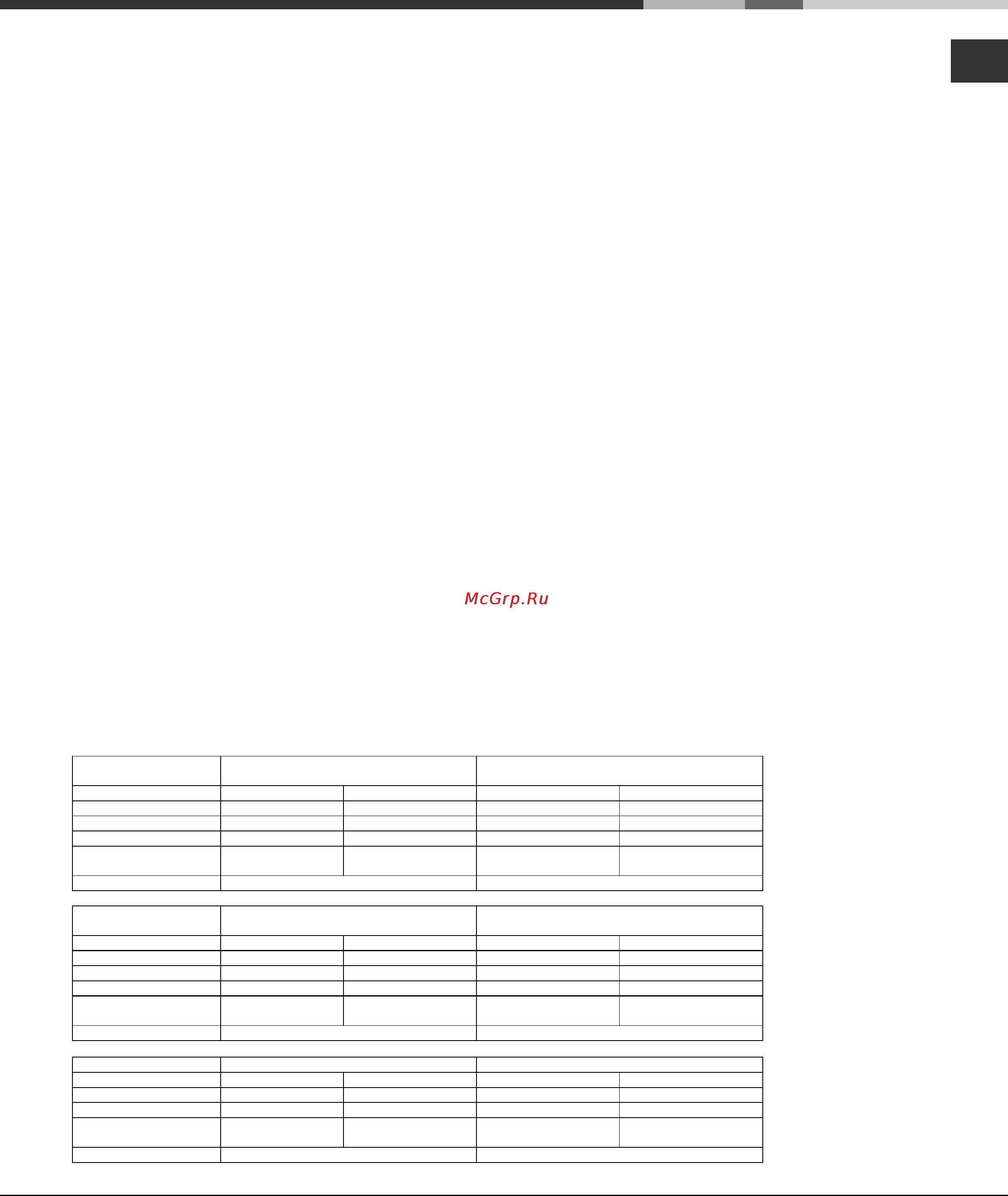 Ariston KRM 640 C [67/68] Догляд і обслуговування