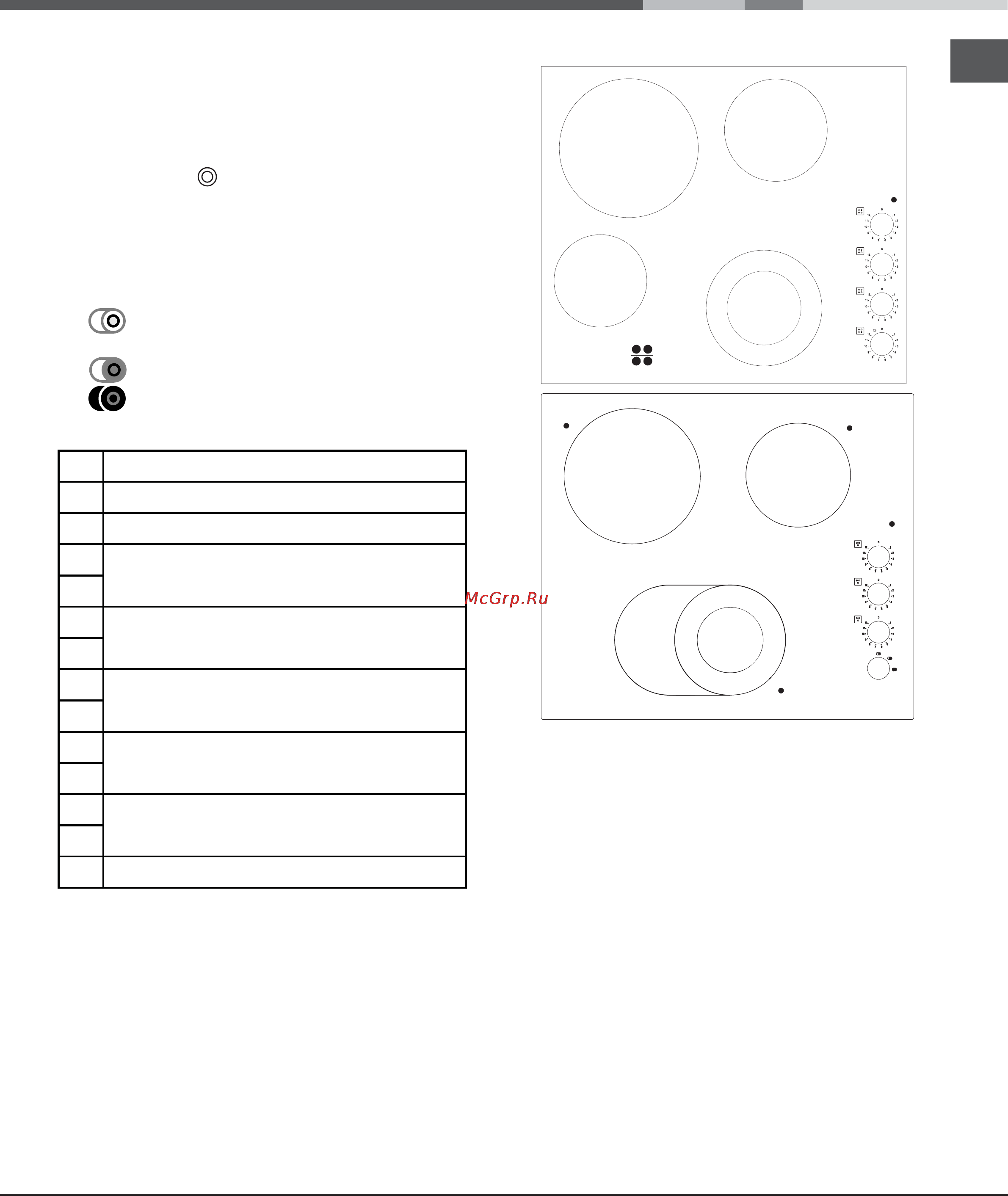 Ariston KRM 640 C [9/68] Description of the appliance
