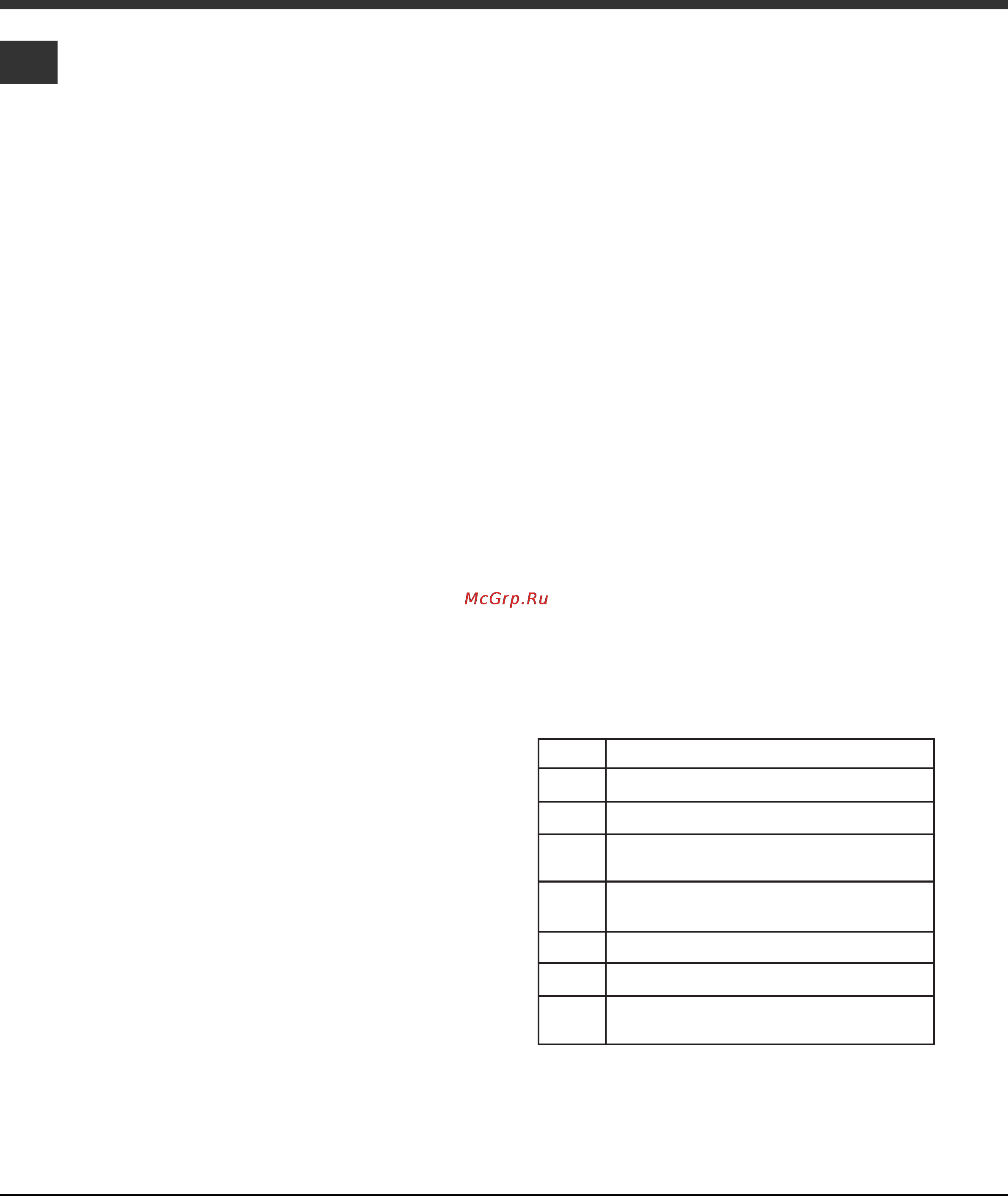 Ariston 7HPF 604 [6/16] Precautions and tips