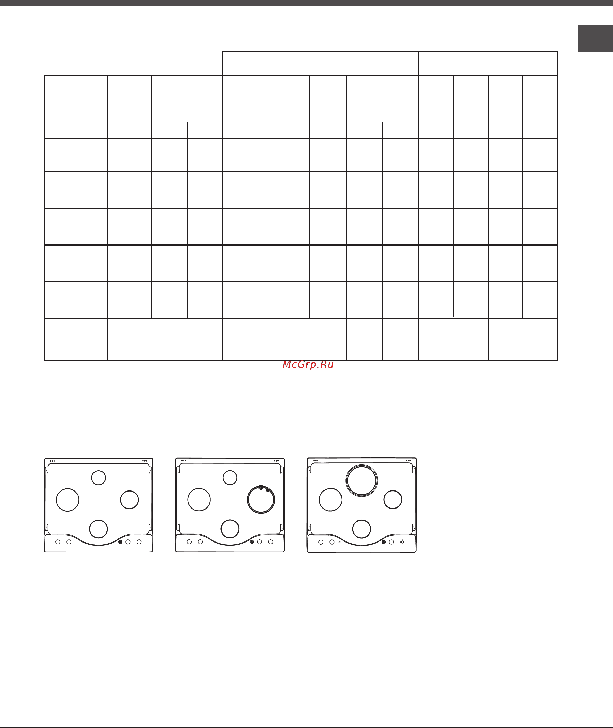 Ariston 7HPH 640S [5/24] Burner and nozzle specifications