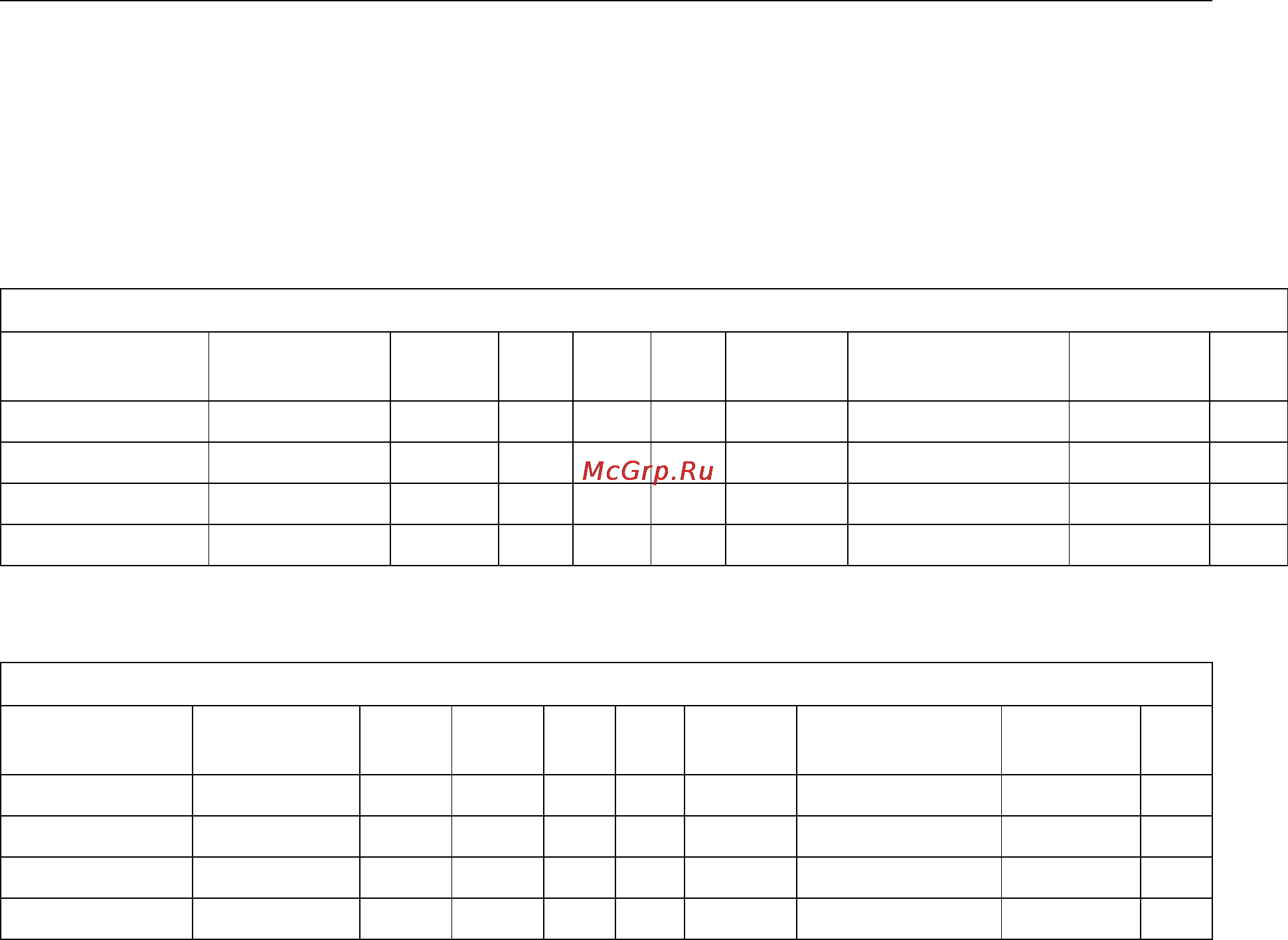 Planet HDVR-1600 [66/74] Appendix e simultaneous output options