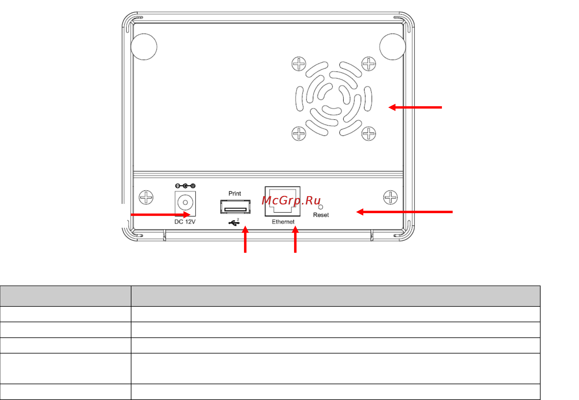 Planet NVR-400 [7/43] Rear panel