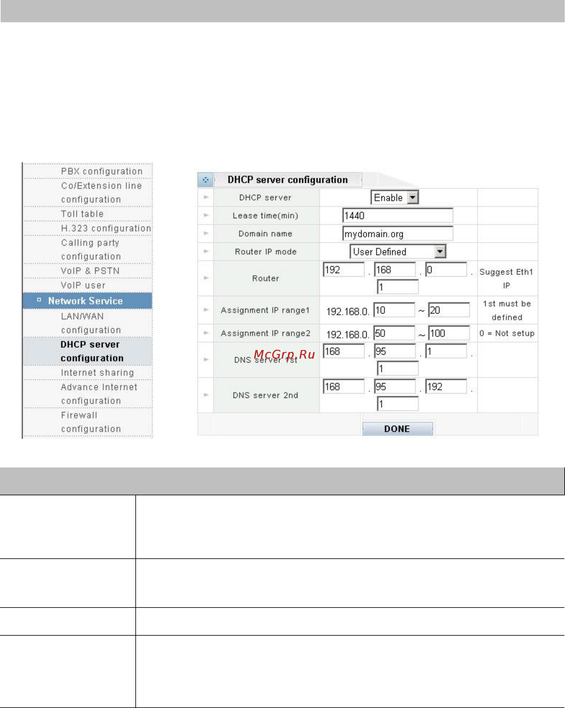 Planet IPX-1000 [28/79] Dhcp server configuration
