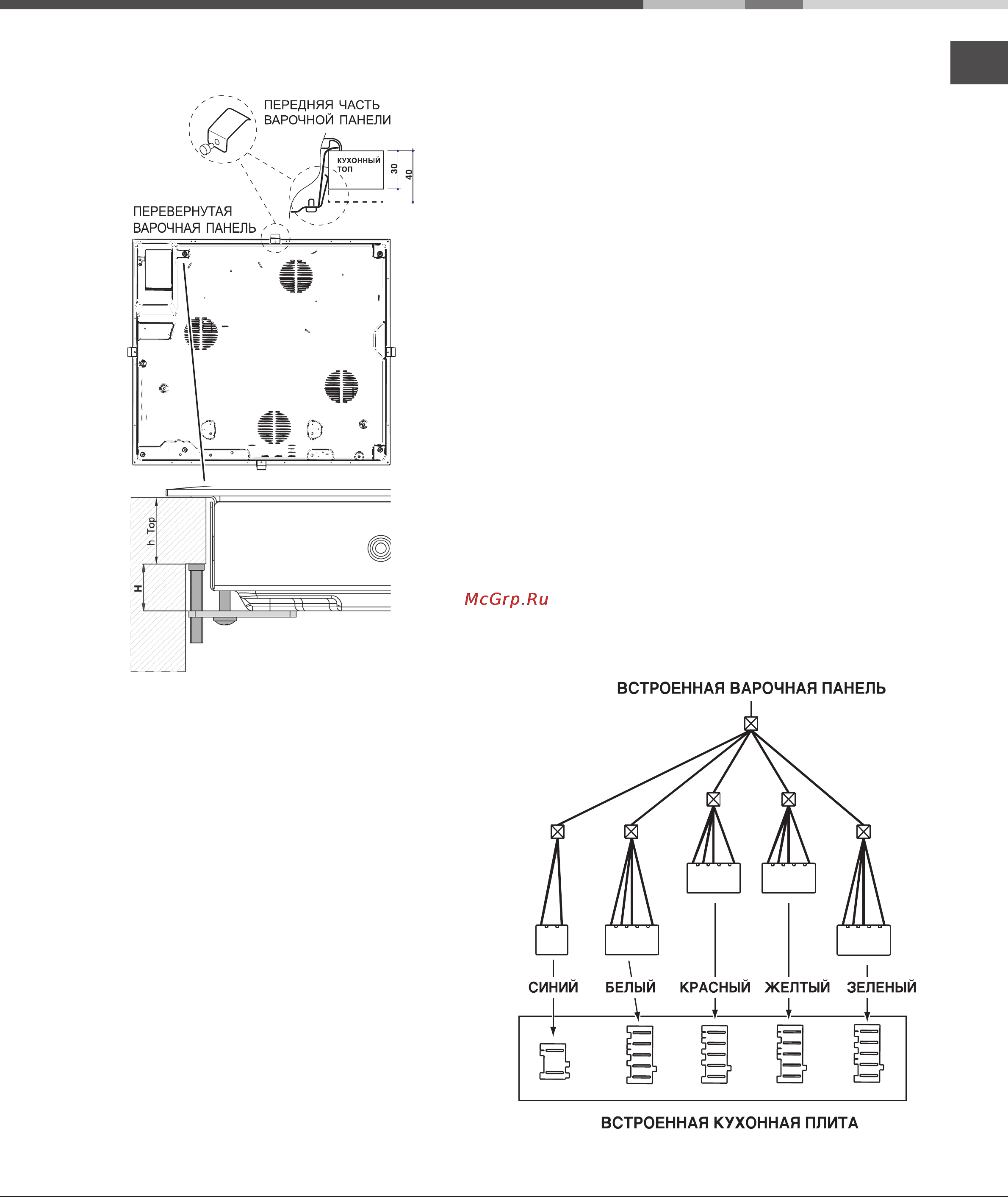Ariston 7HKRH 642 DOX [9/16] Соединение варочной панели с духовым шкафом