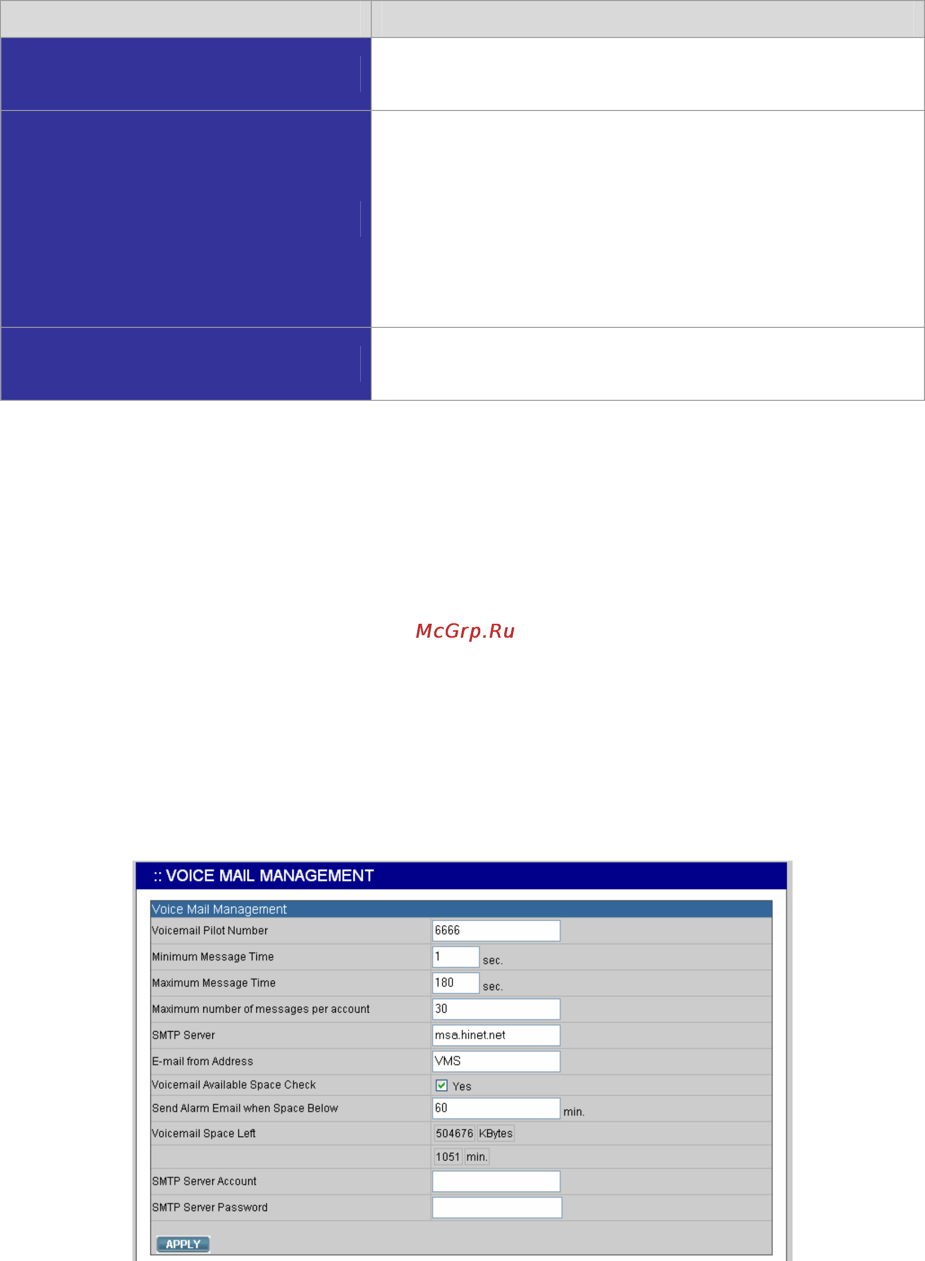 Planet IPX-1800N [50/68] Planet ip pbx user s manual