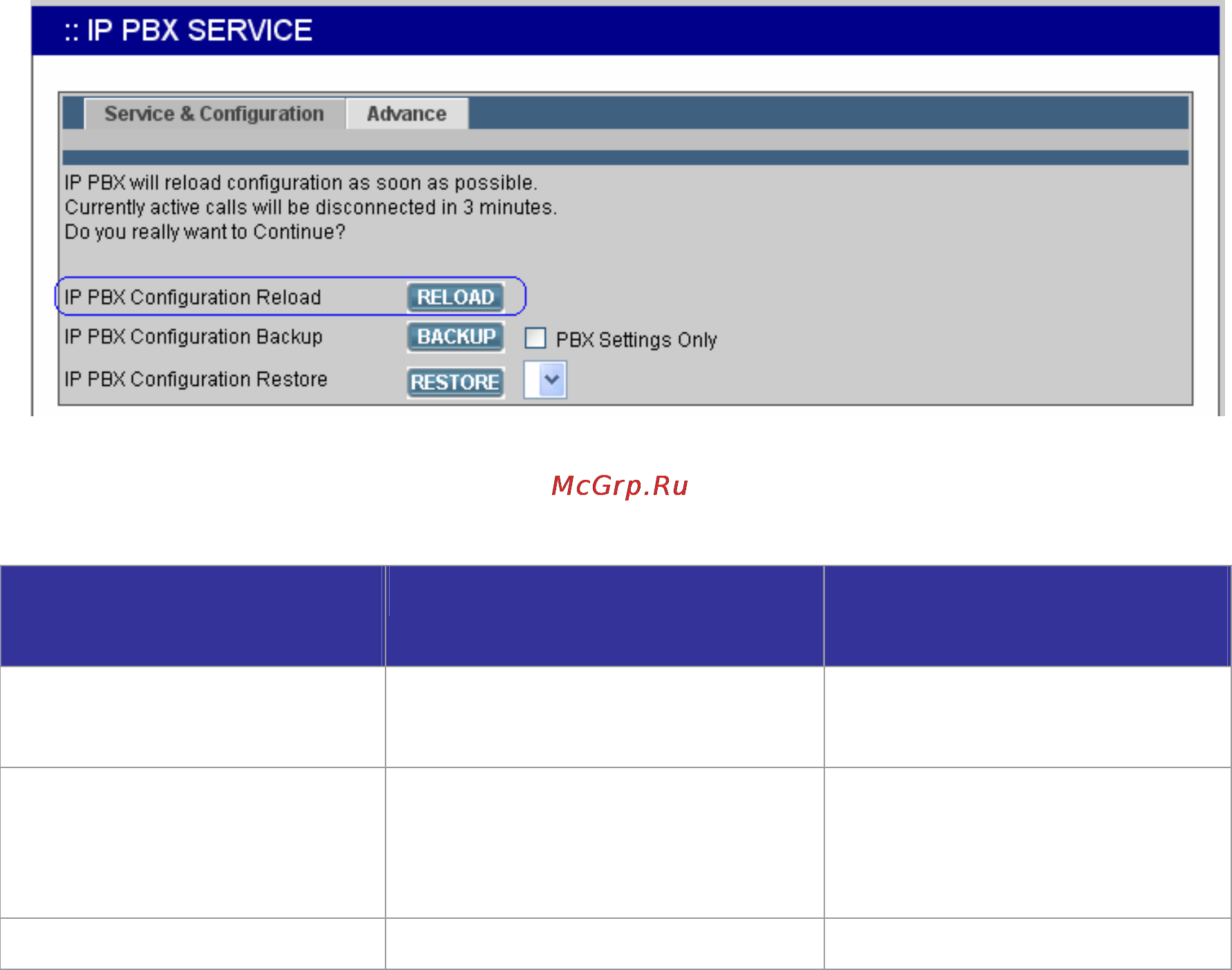 Planet IPX-1800N [68/68] Planet ip pbx user s manual