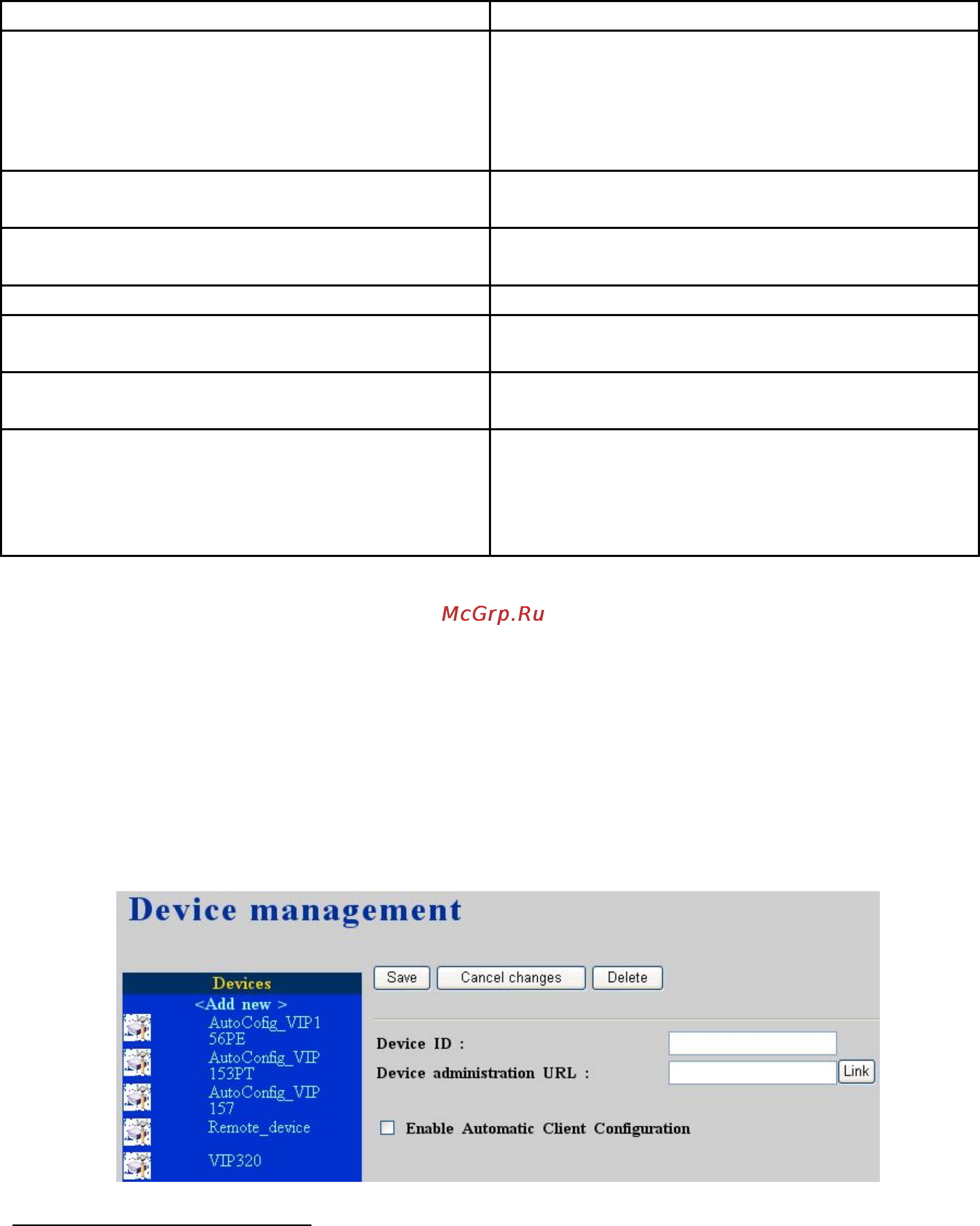 Planet IPX-1803 [23/49] Device configuration