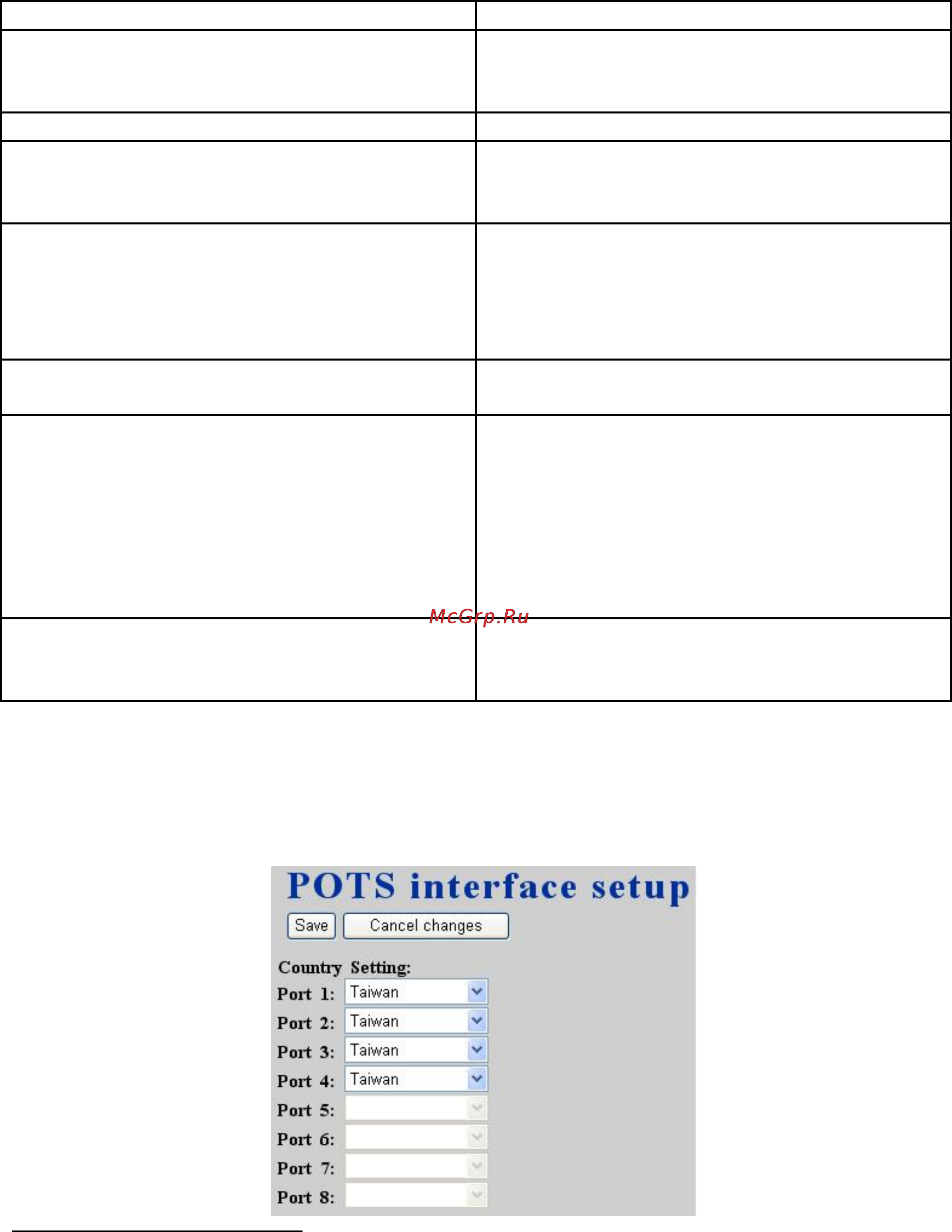 Planet IPX-1803 [37/49] Pots setup