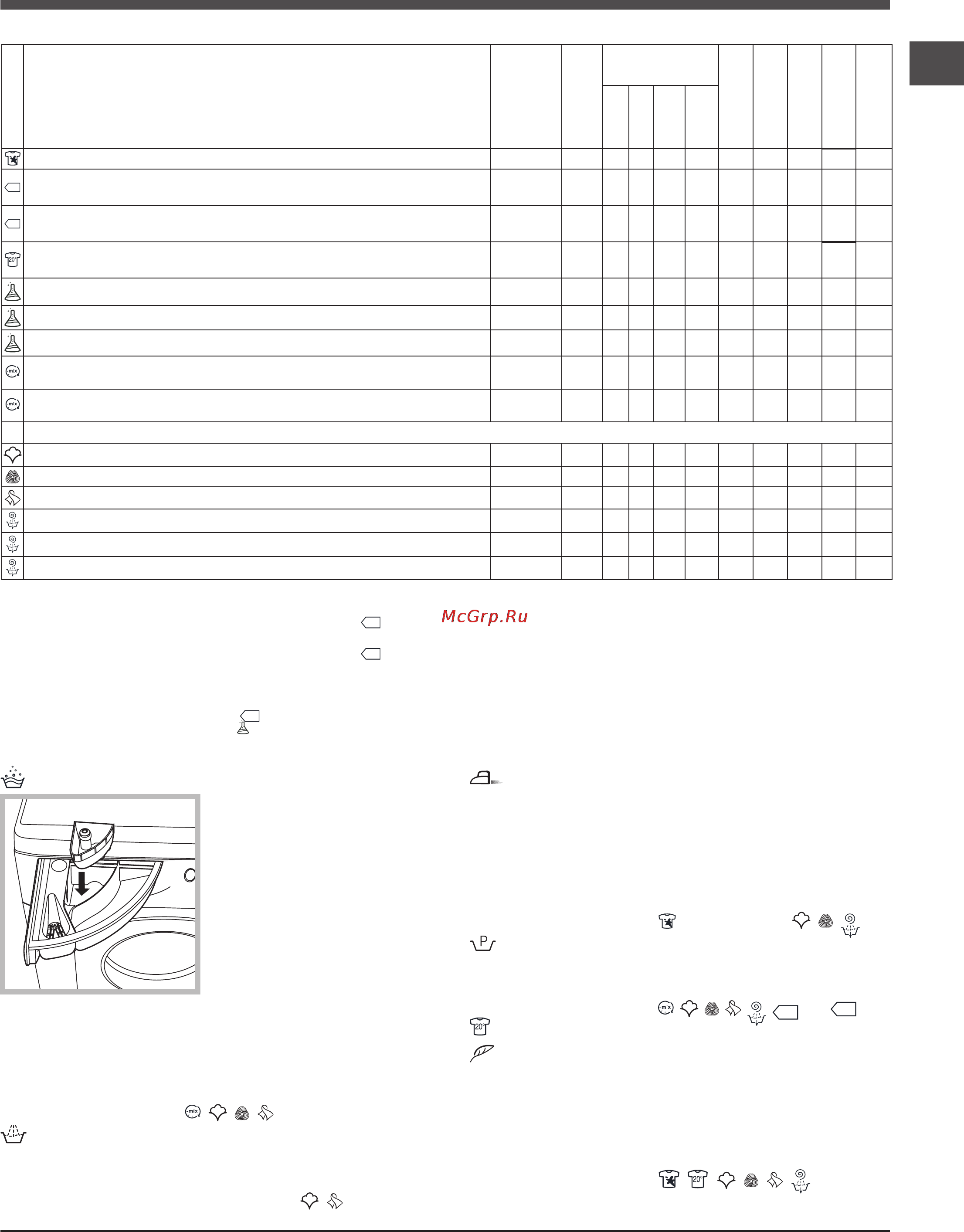 Ariston BWMD 742 [9/56] Wash cycles and functions