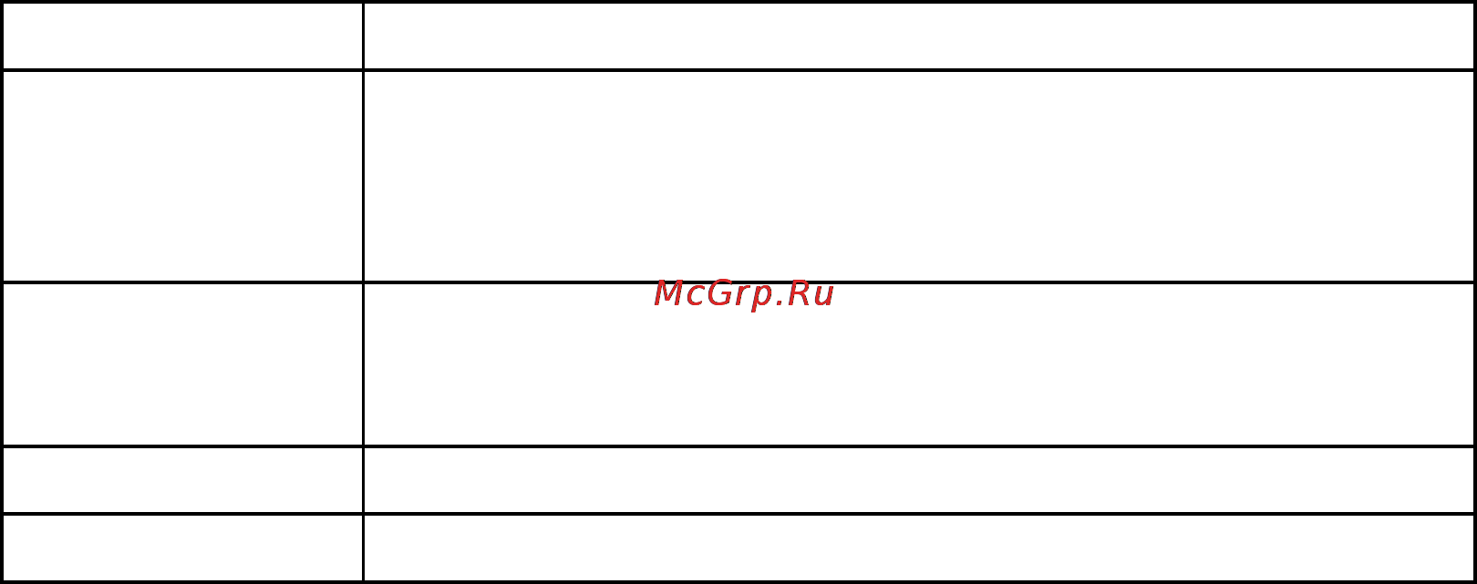 Planet IPX-2000 Инструкция по эксплуатации онлайн [6/51] 65983
