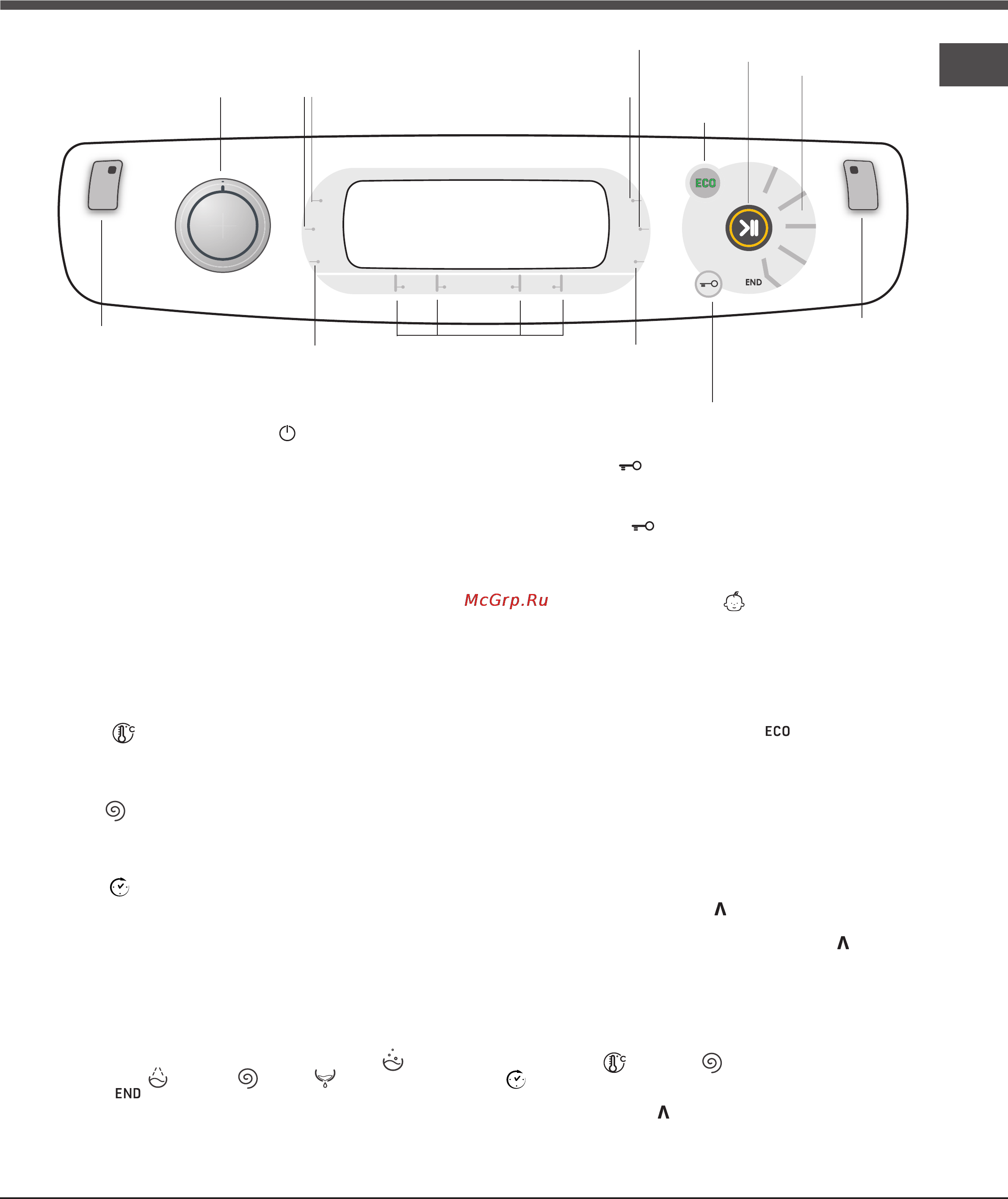 Ariston AQ9D 492 X [29/60] Панель команд з сенсорним керуванням
