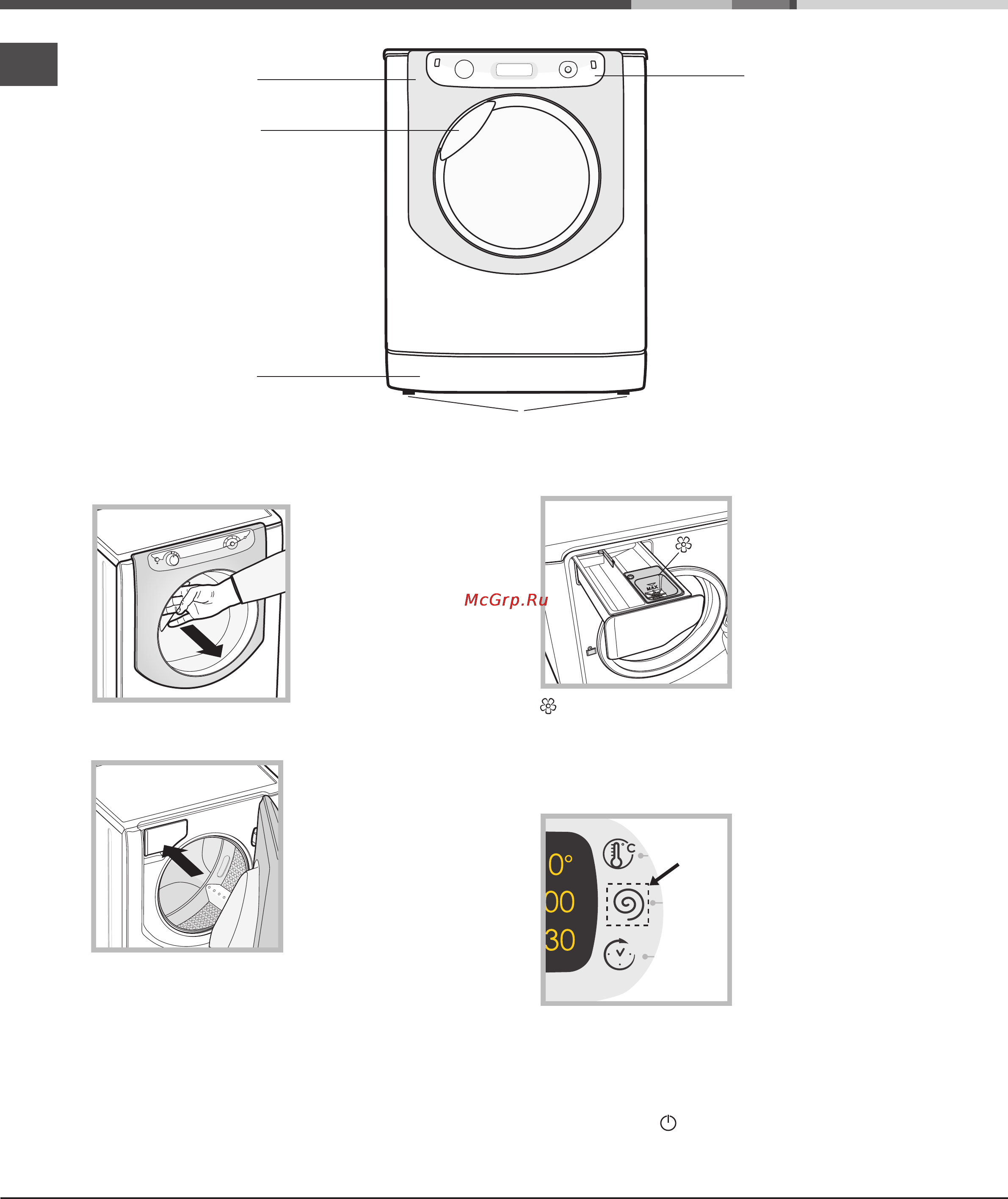 Ariston AQ9D 492 X [40/60] Περιγραφή της μηχανής