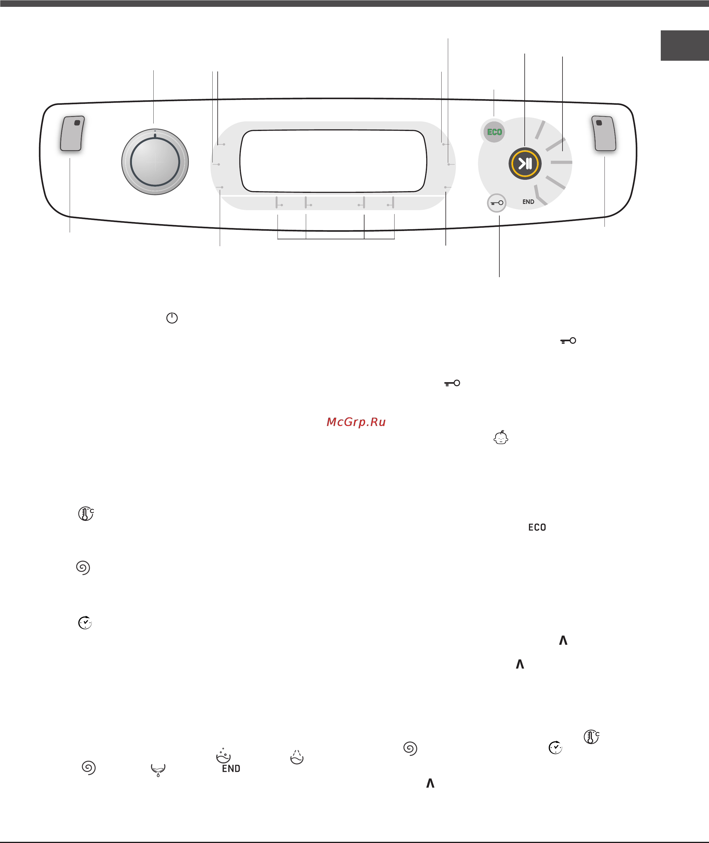 Ariston AQ9D 492 X [41/60] Οθόνη