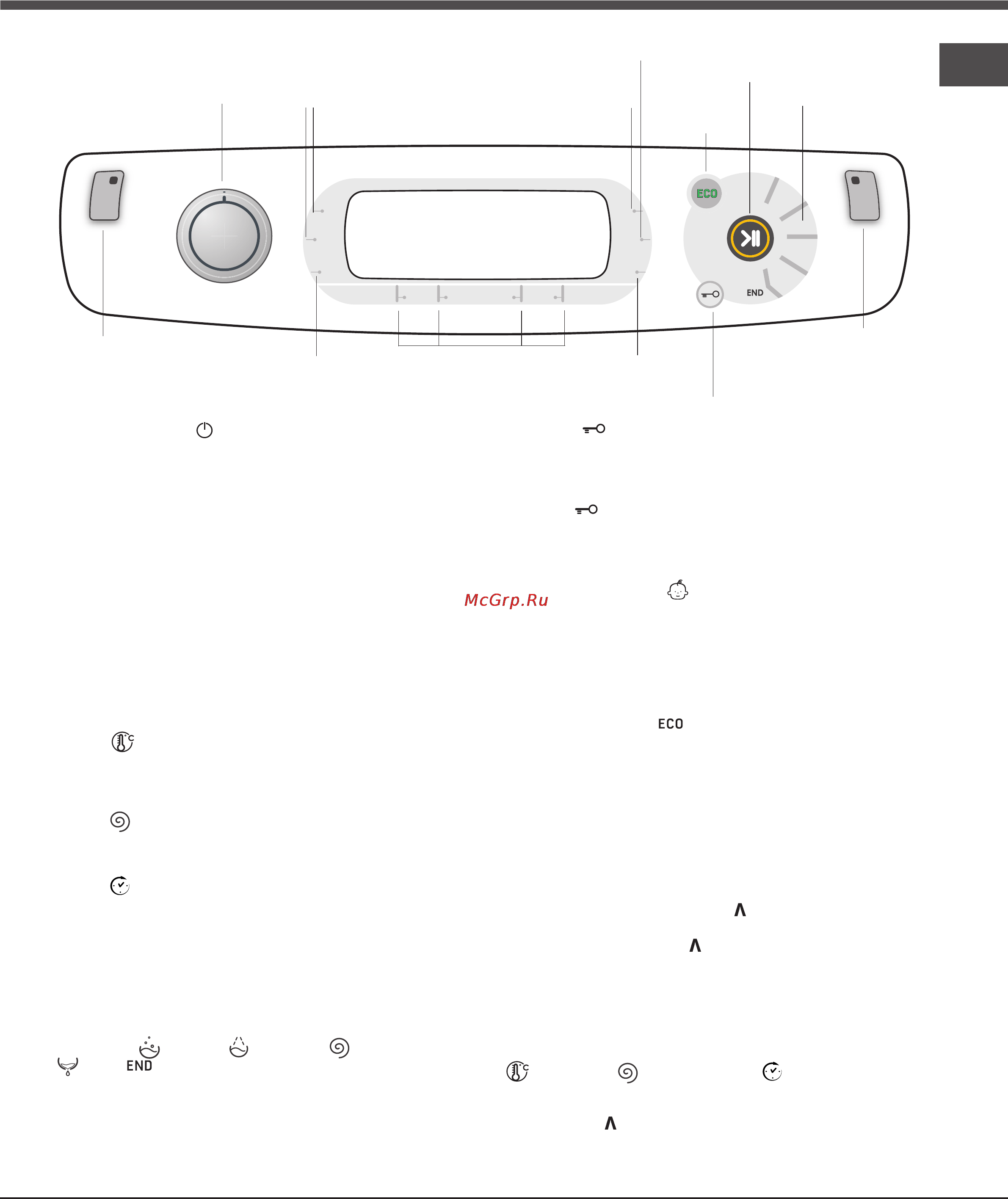 Ariston AQ9D 492 X [53/60] Panel sterowania touch control