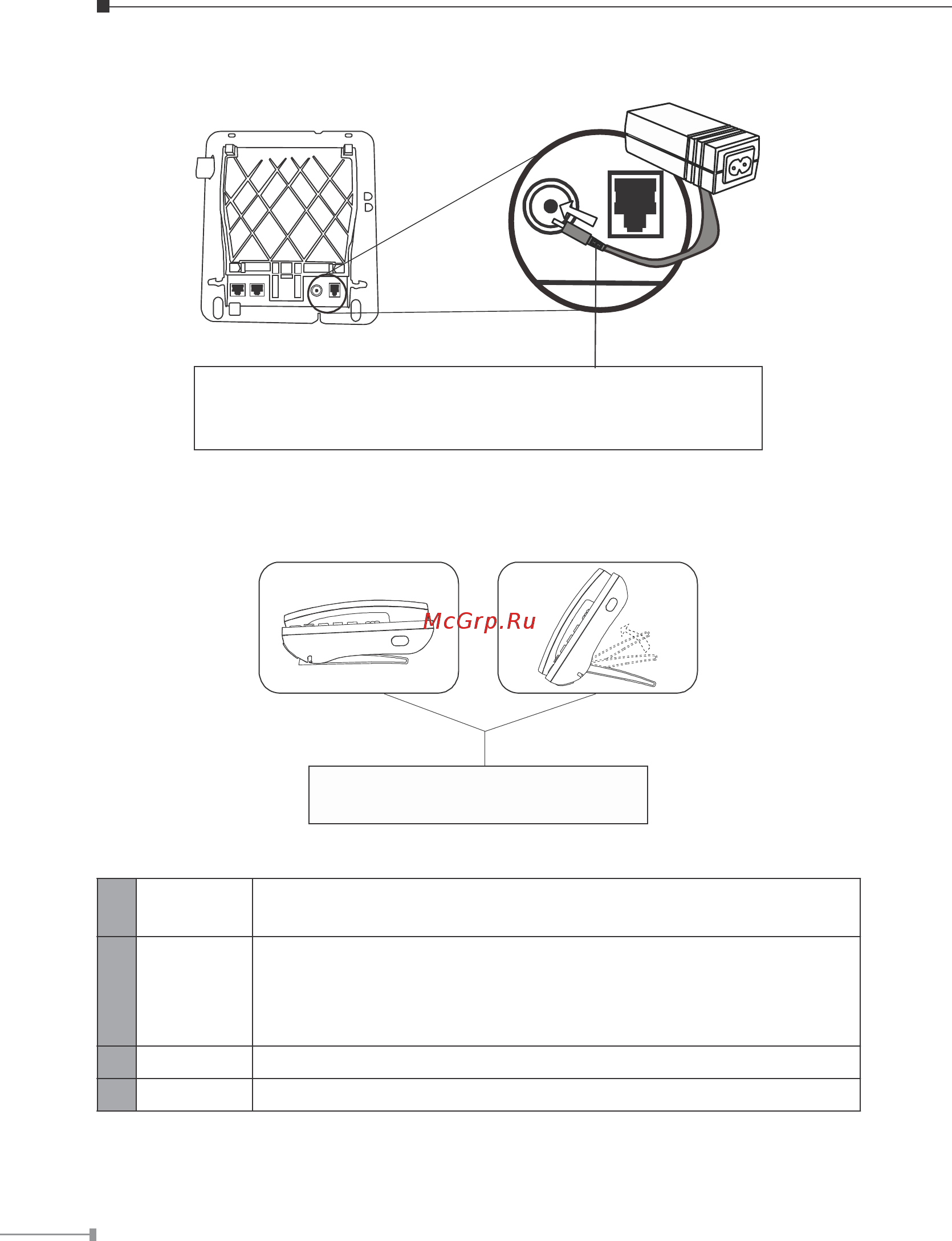 Planet VIP-254PT [6/11] Handset