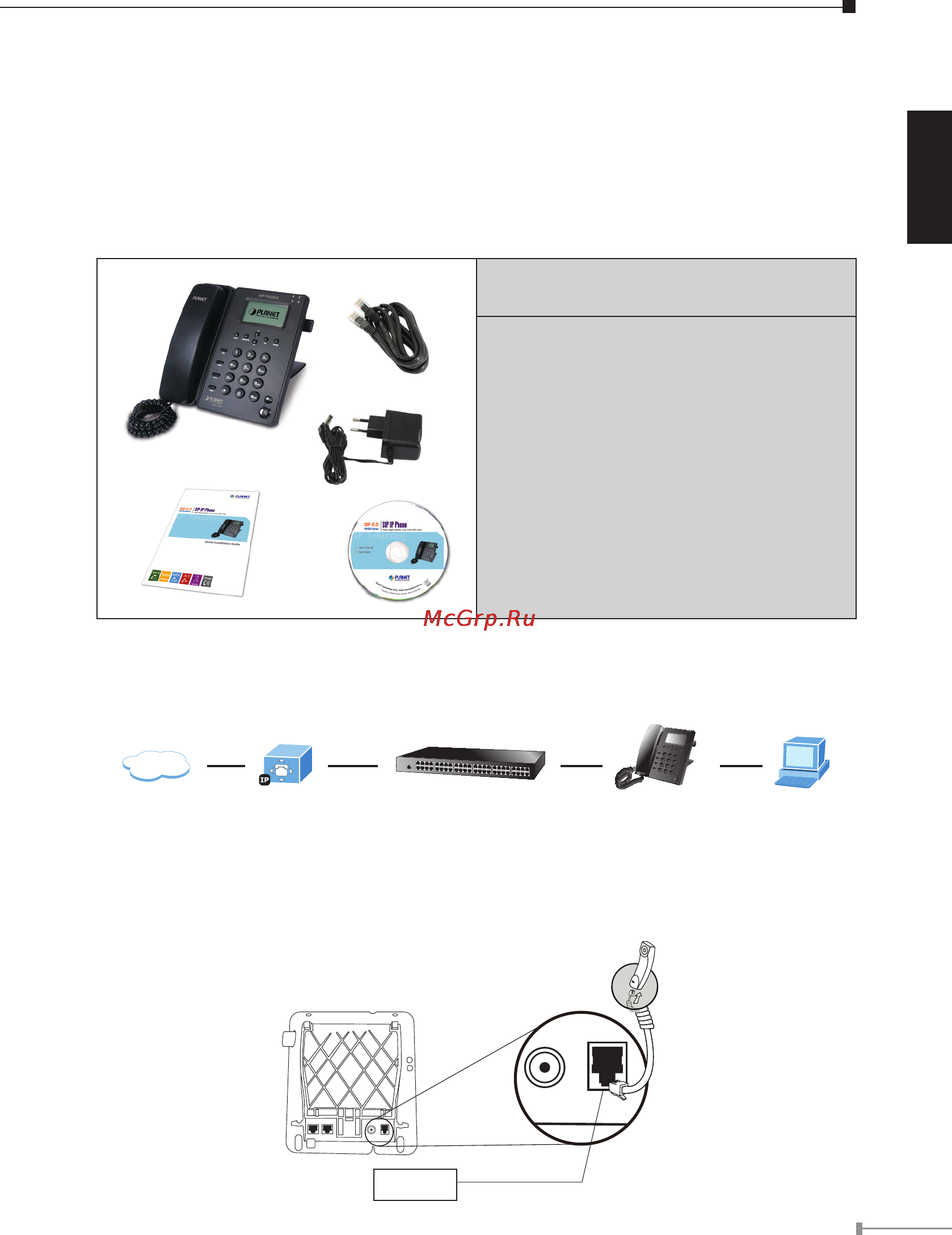 Planet VIP-255PT [6/30] Installation