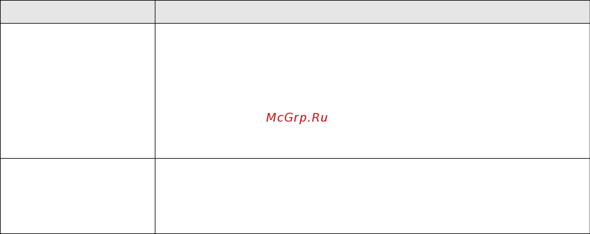 Planet VIP-156 [28/79] Planet voip адаптеры серии vip 156 156pt 157 157s с прошивкой версии 3 инструкция по эксплуатации