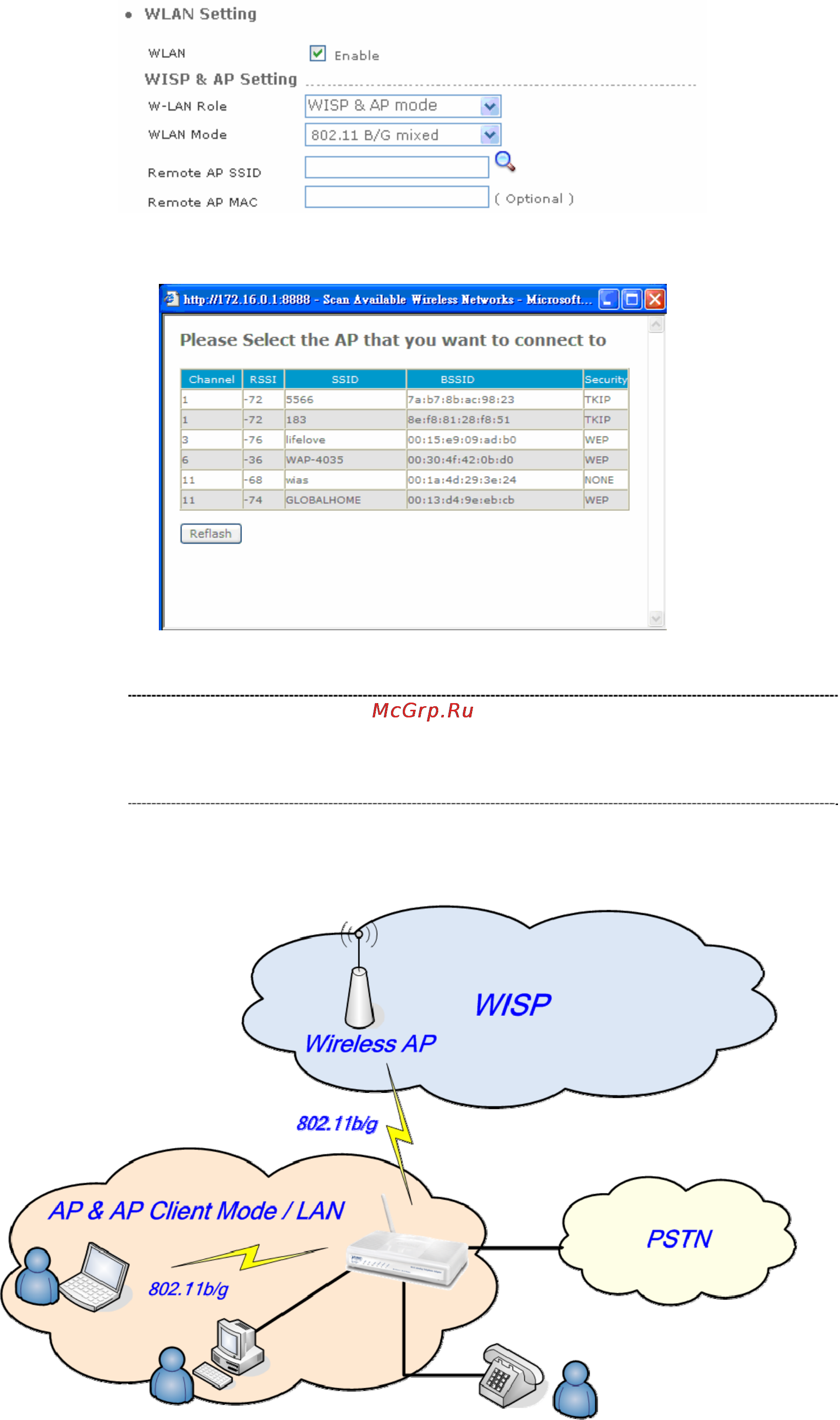 Planet VIP-161W [29/72] Access policy for ap and ap ap client mode only