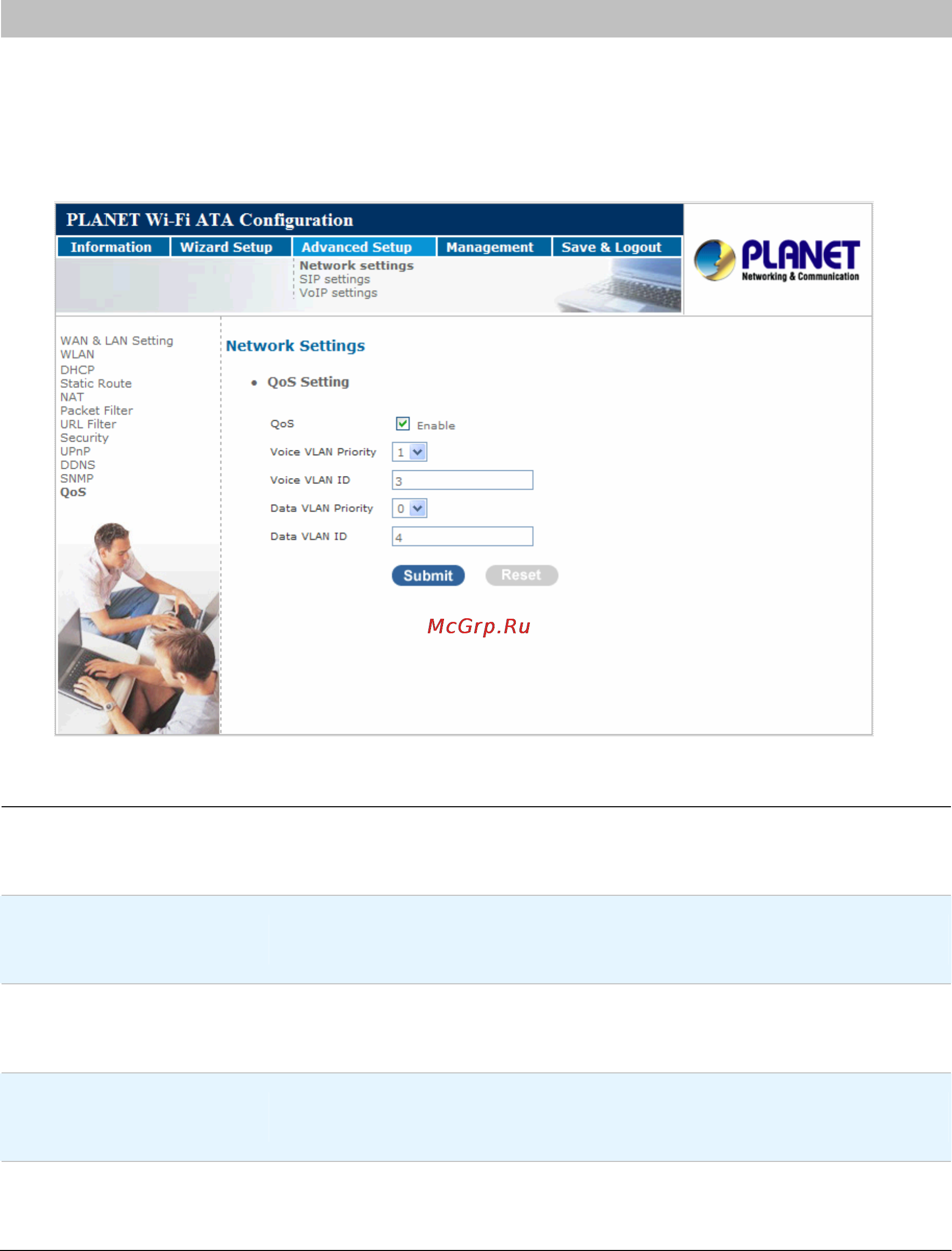 Planet VIP-161W [42/72] Qos vlan