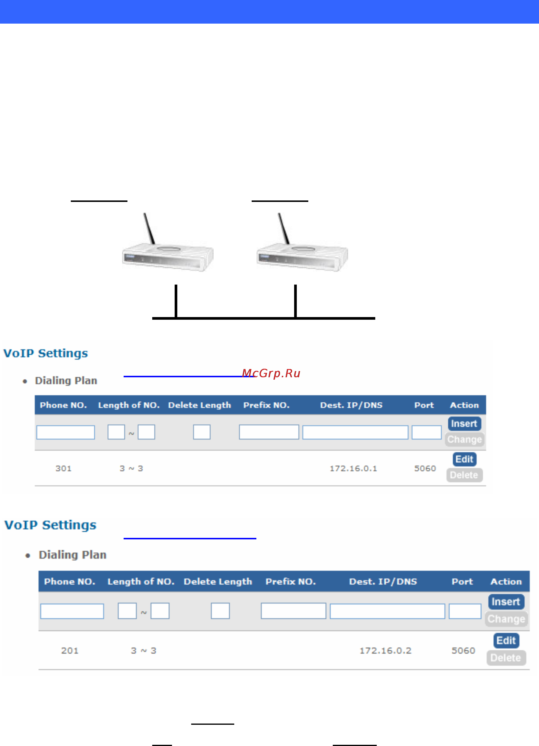Planet VIP-161W [68/72] Appendix a voice communication samples