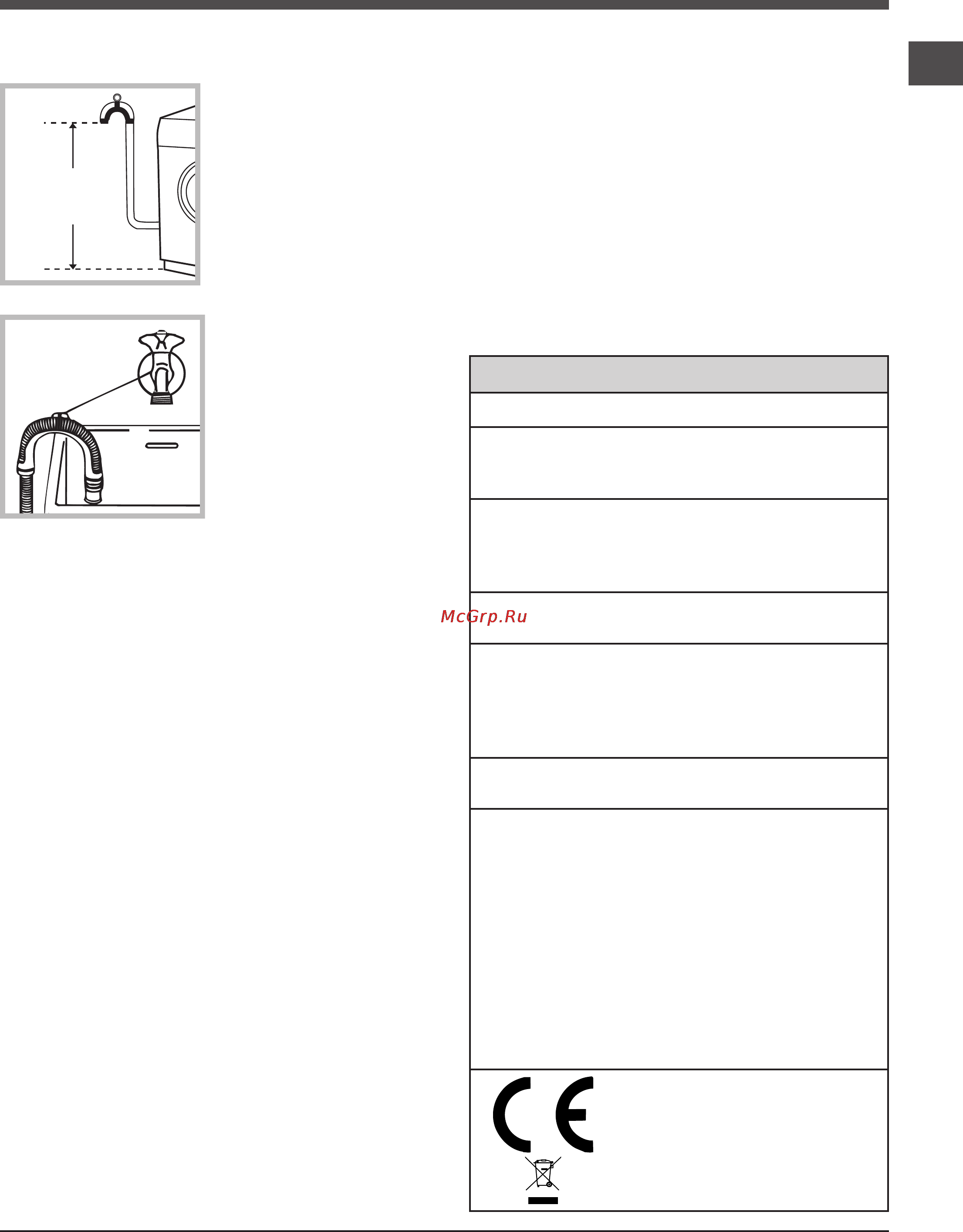 Ariston WDG 8640B [3/84] Technical data