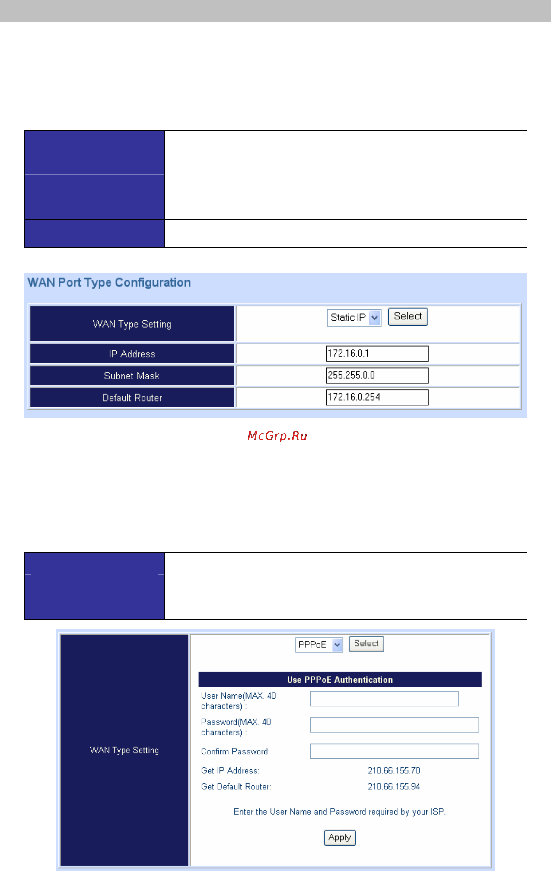Planet VIP-1680 [24/91] Wan setting