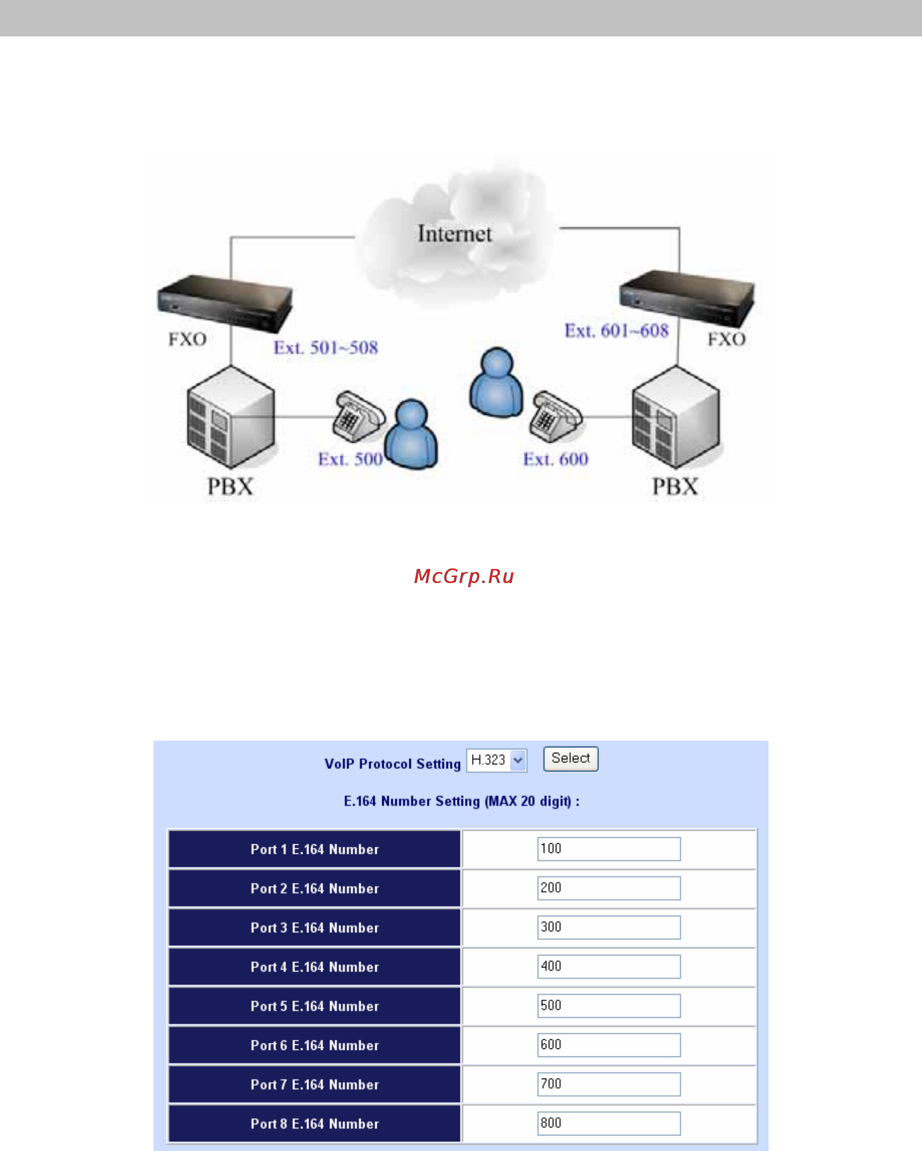Planet VIP-1680FS [78/91] Faq 6 peer to peer call fxo to fxo