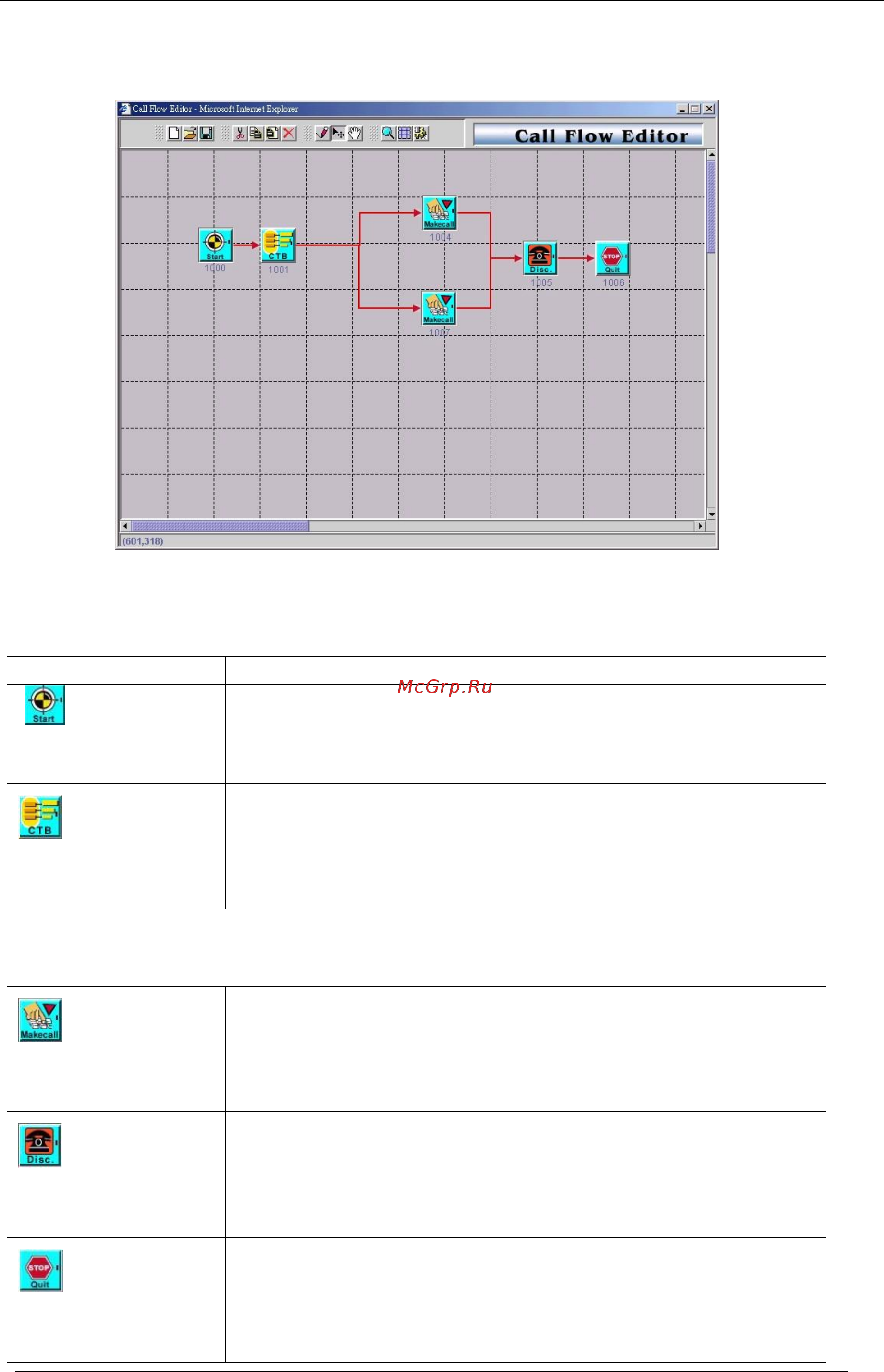Planet VIP-2400 [109/140] One stage dialing peer to peer mode