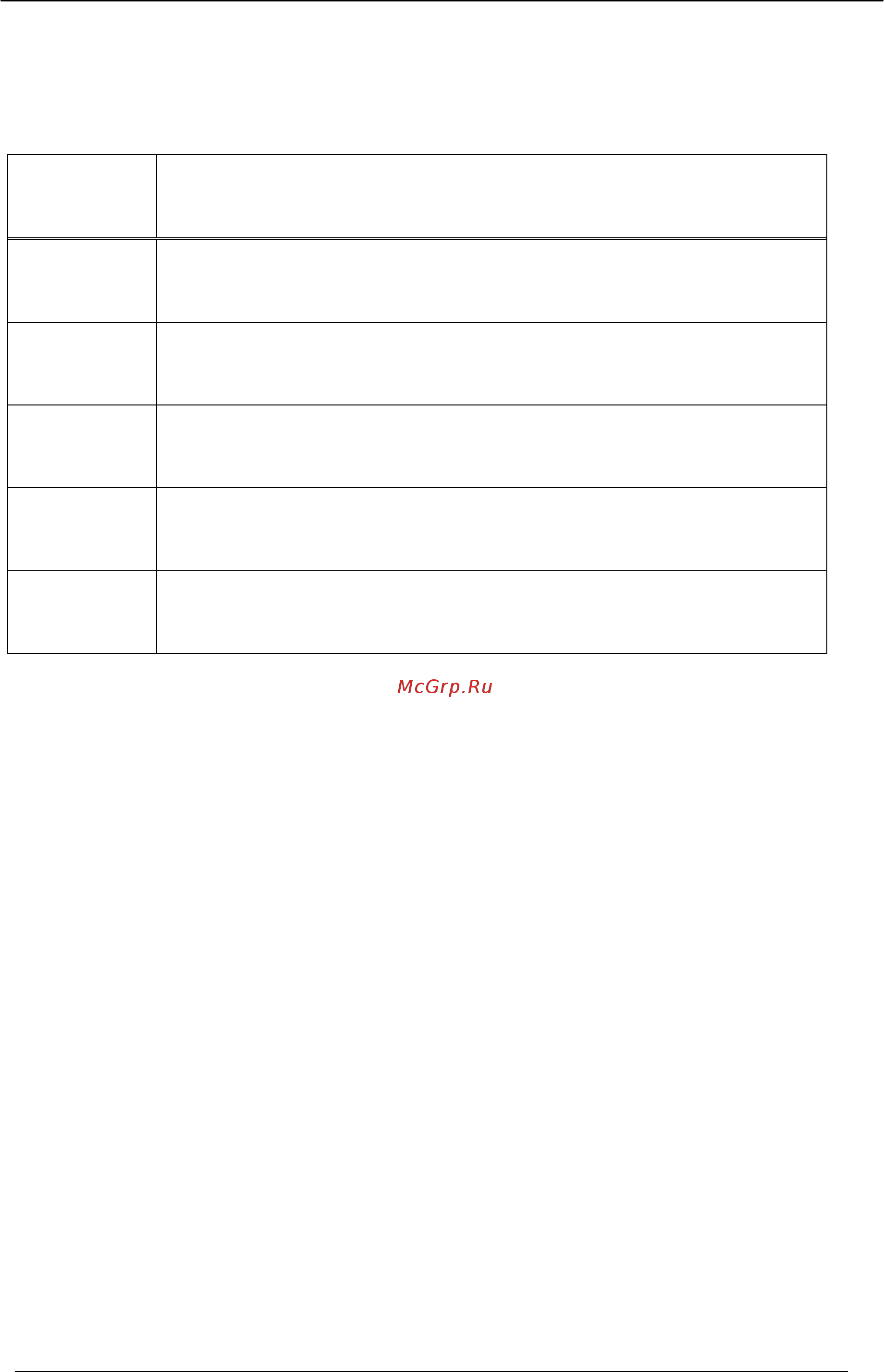 Planet VIP-2400 [122/140] Appendix 5 build in voice prompt index