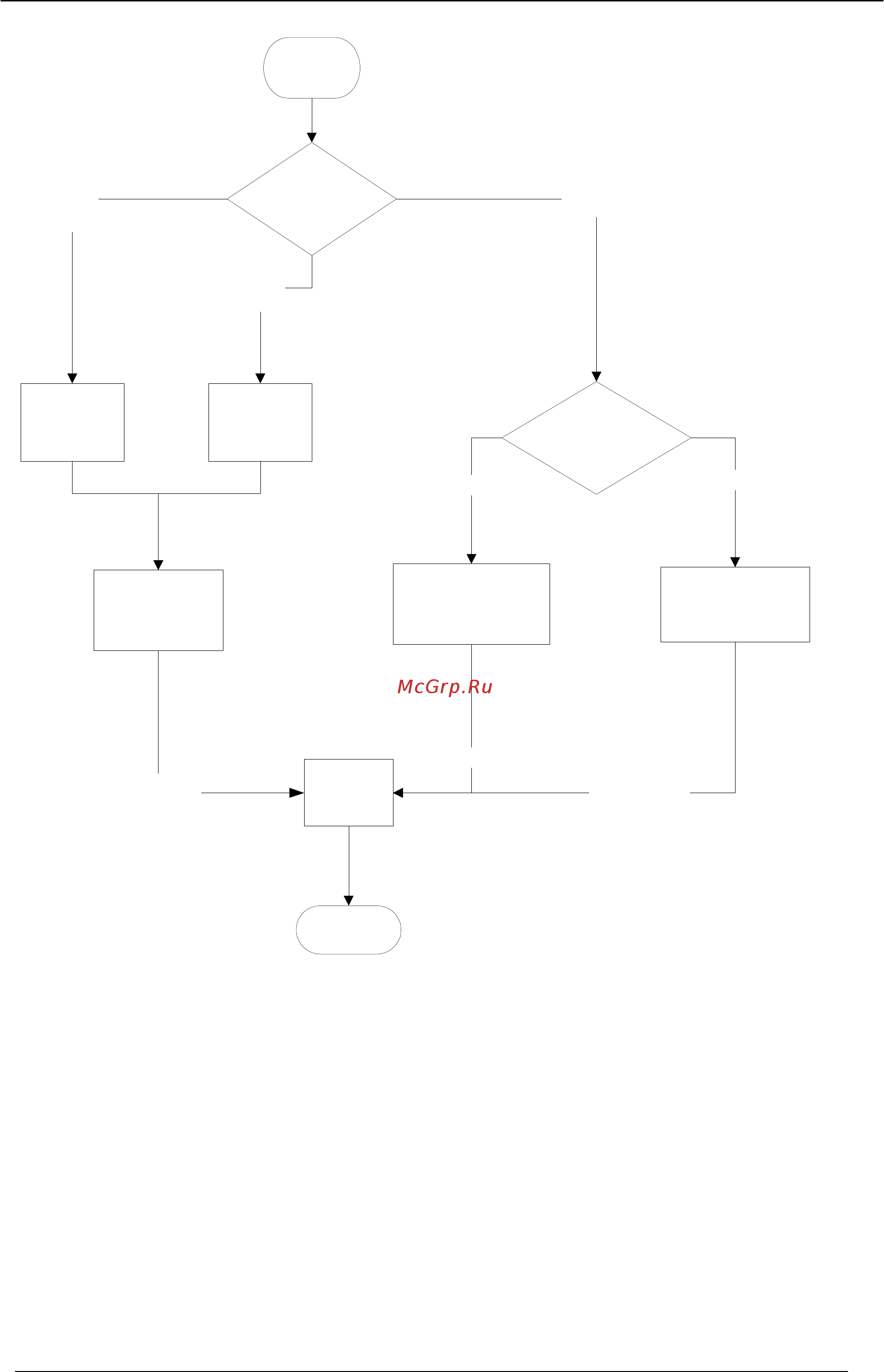 Planet VIP-2100 [44/140] Configuration manager