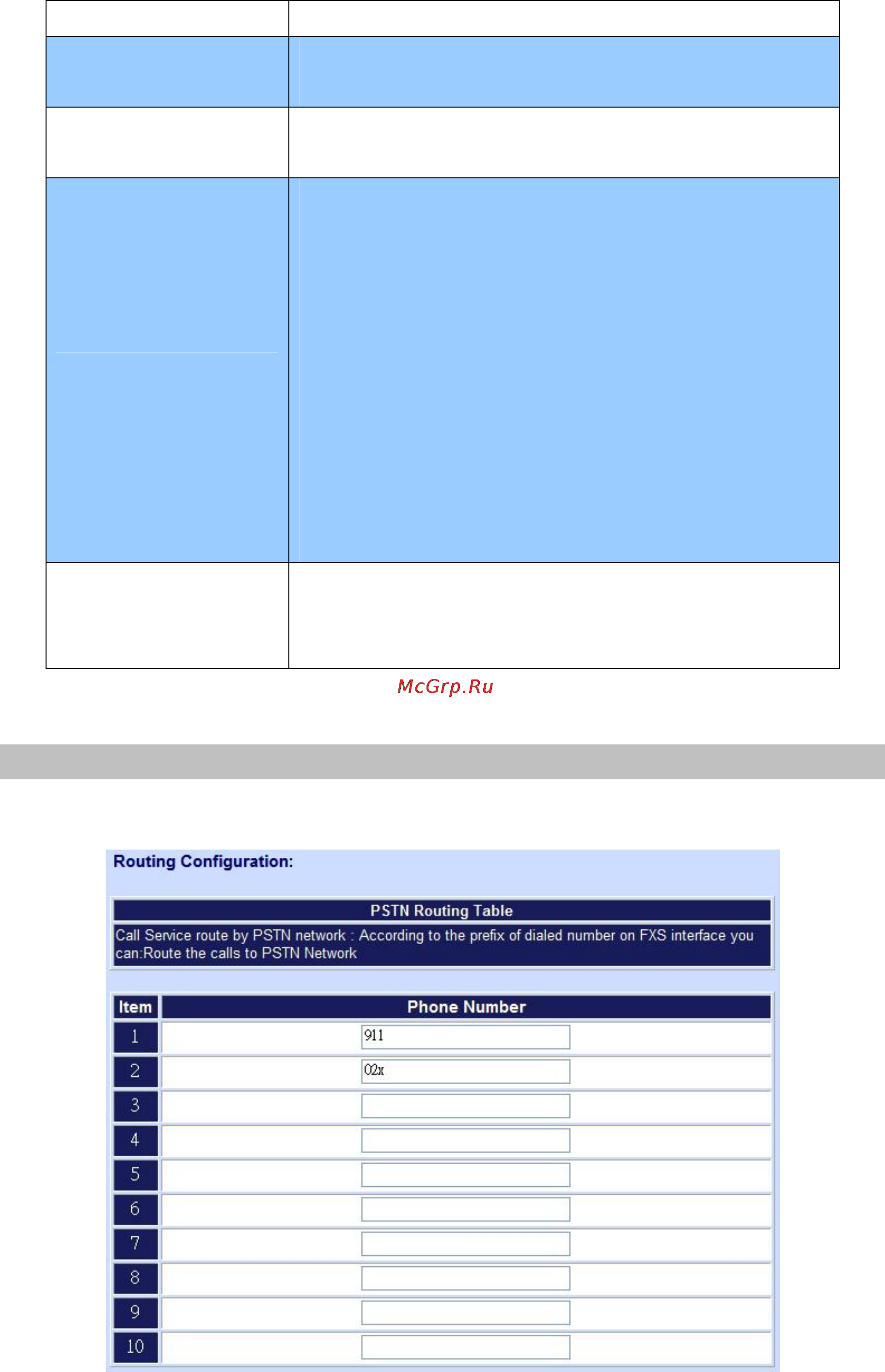 Planet VIP-281GS [19/57] Pstn dialplan