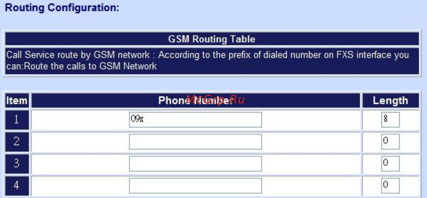 Planet VIP-281 [51/57] A ext 01 call to gsm_3