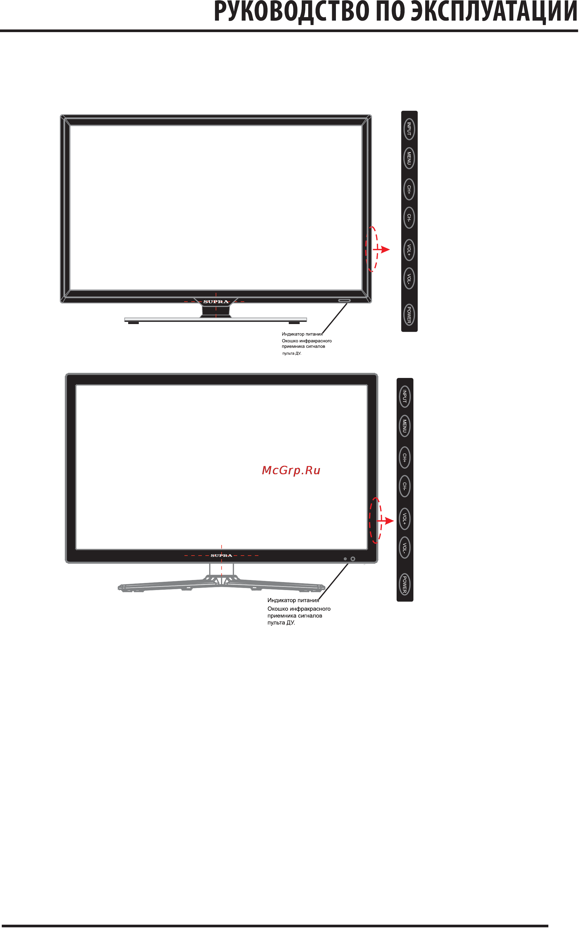 Supra STV-LC24T810FL [7/35] Основные элементы управления и их назначение