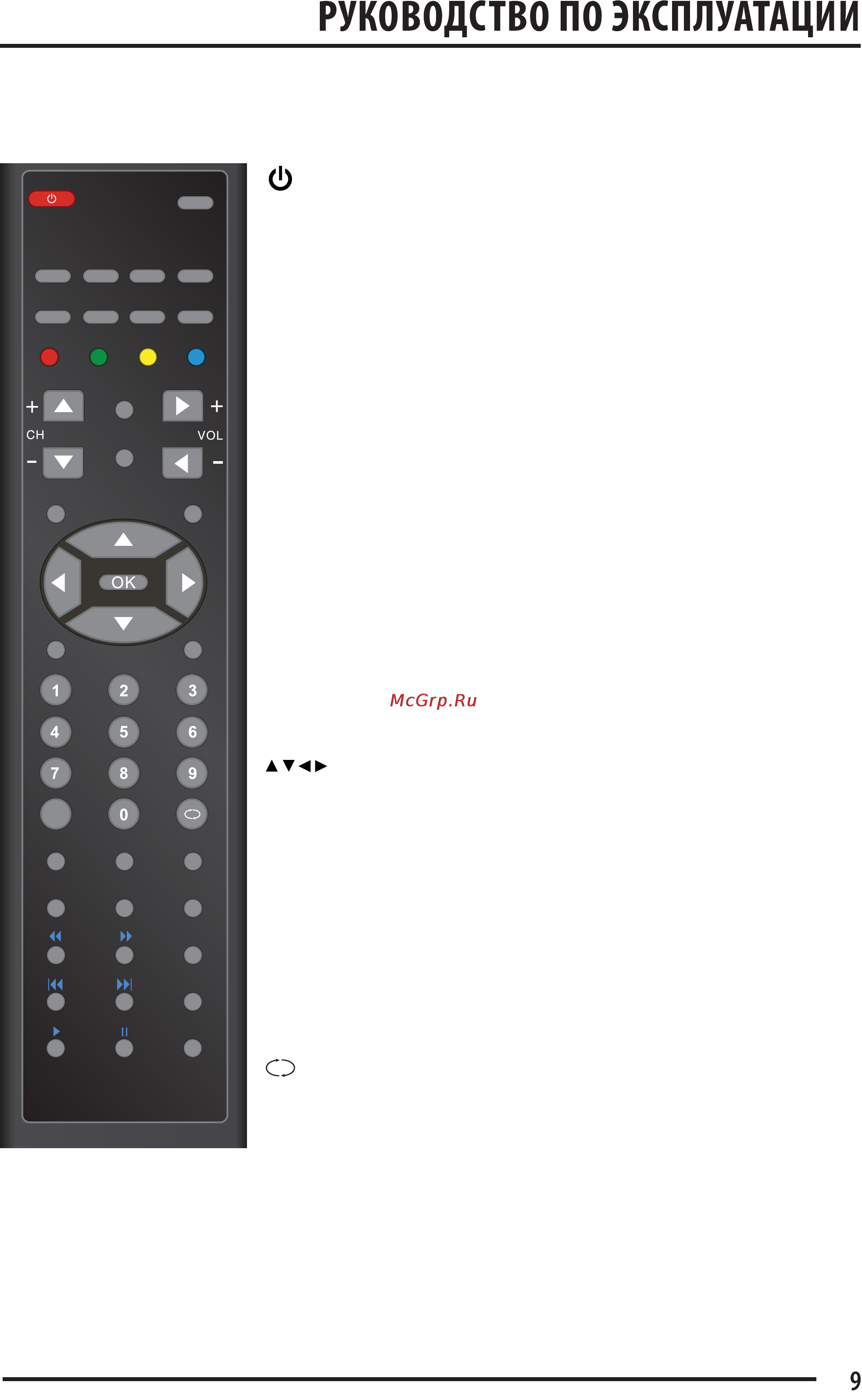 Supra STV-LC24T810FL [9/35] Кнопка включения выключения телевизора input кнопка выбора источника сигнала