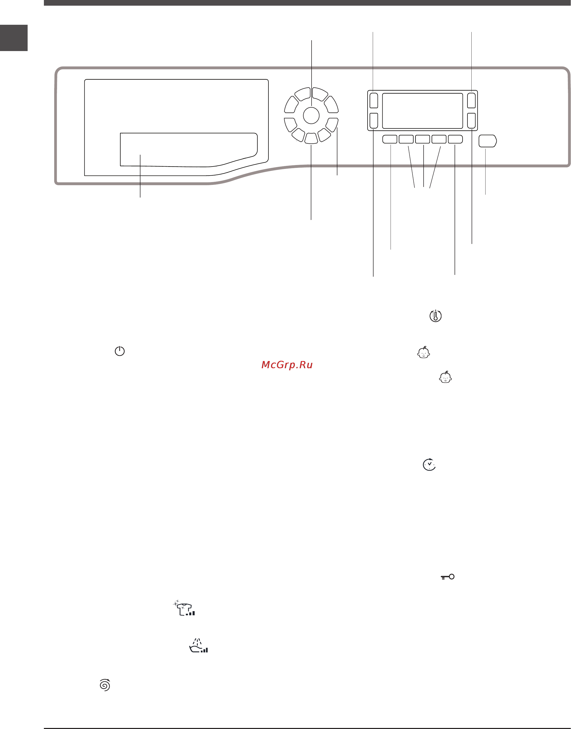 Ariston WMSD 723B [6/60] Control panel