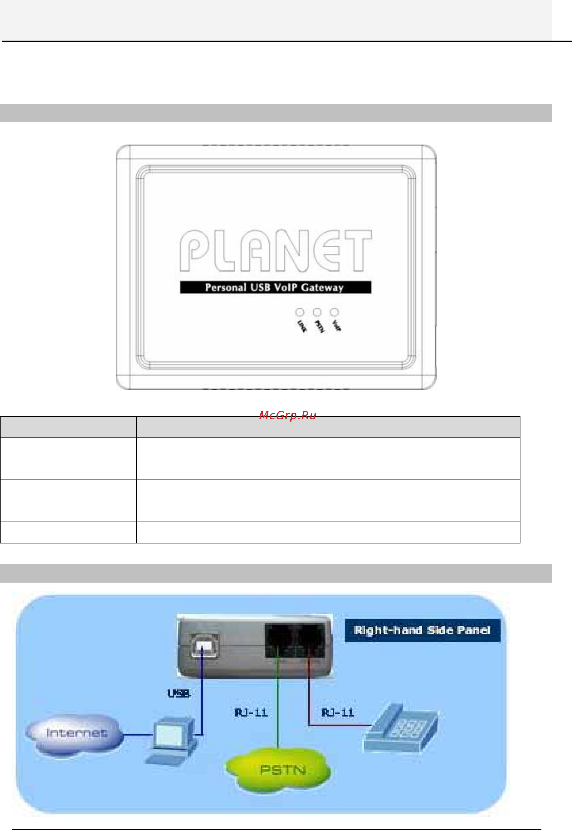 Planet SKG-300 [6/36] Chapter 2 skg 300 setup