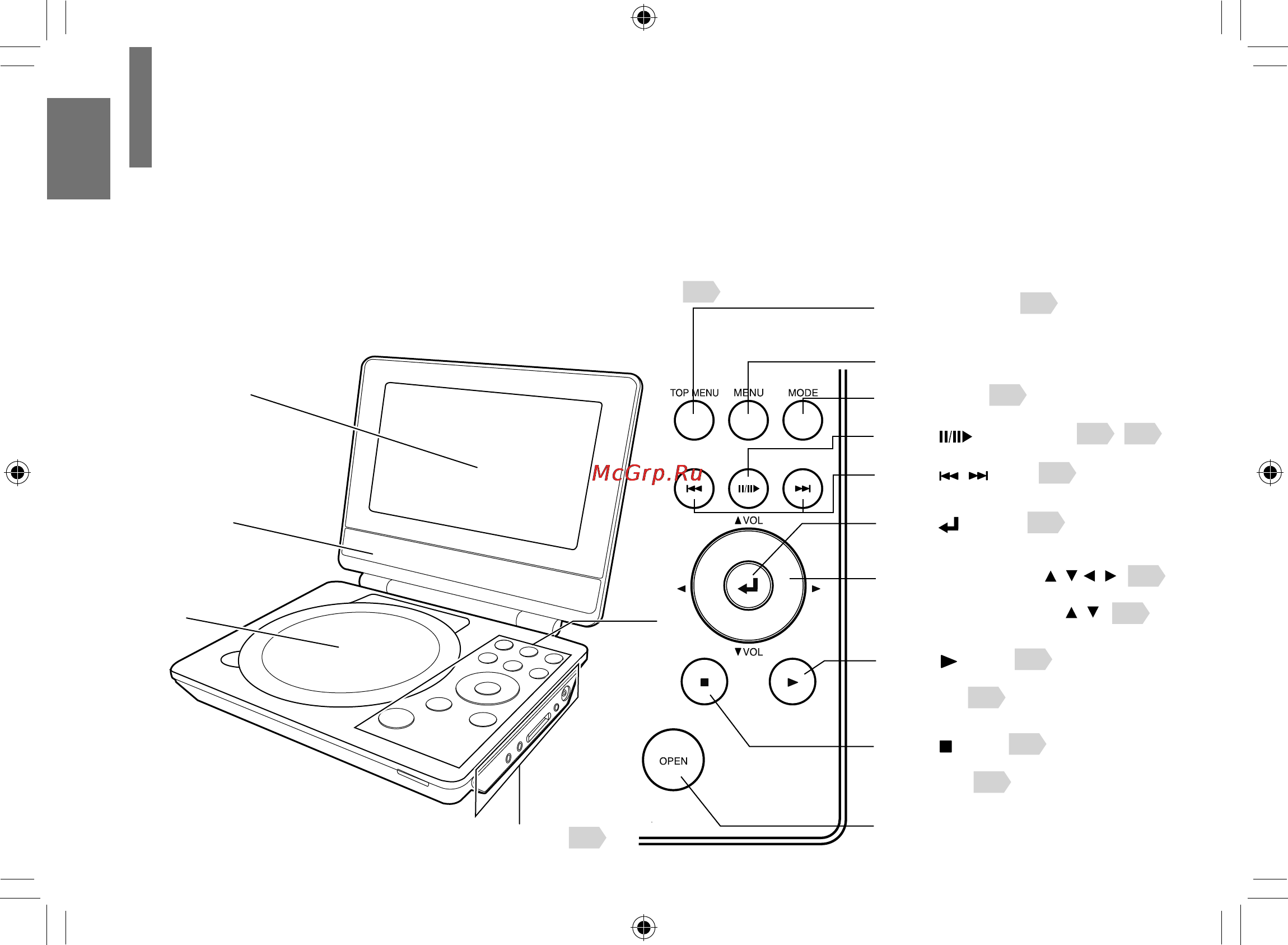 Toshiba SDP75SWR [16/74] Определение элементов управления