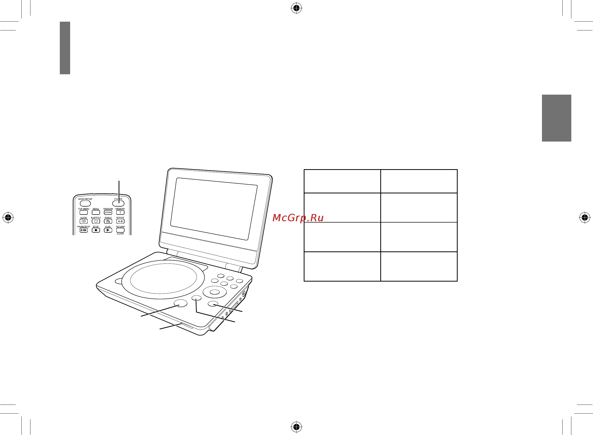 Toshiba SDP75SWR [29/74] Включение отключение питания