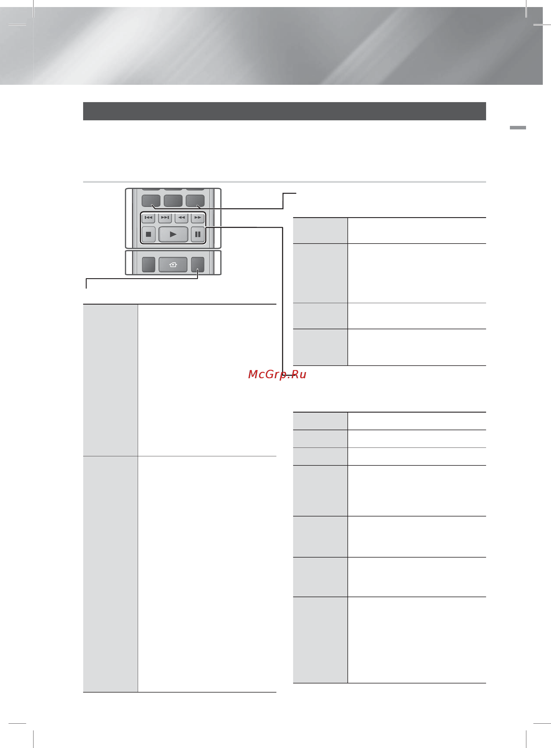 Samsung BD-E5500 [175/198] Бейнені ойнатуды басқару