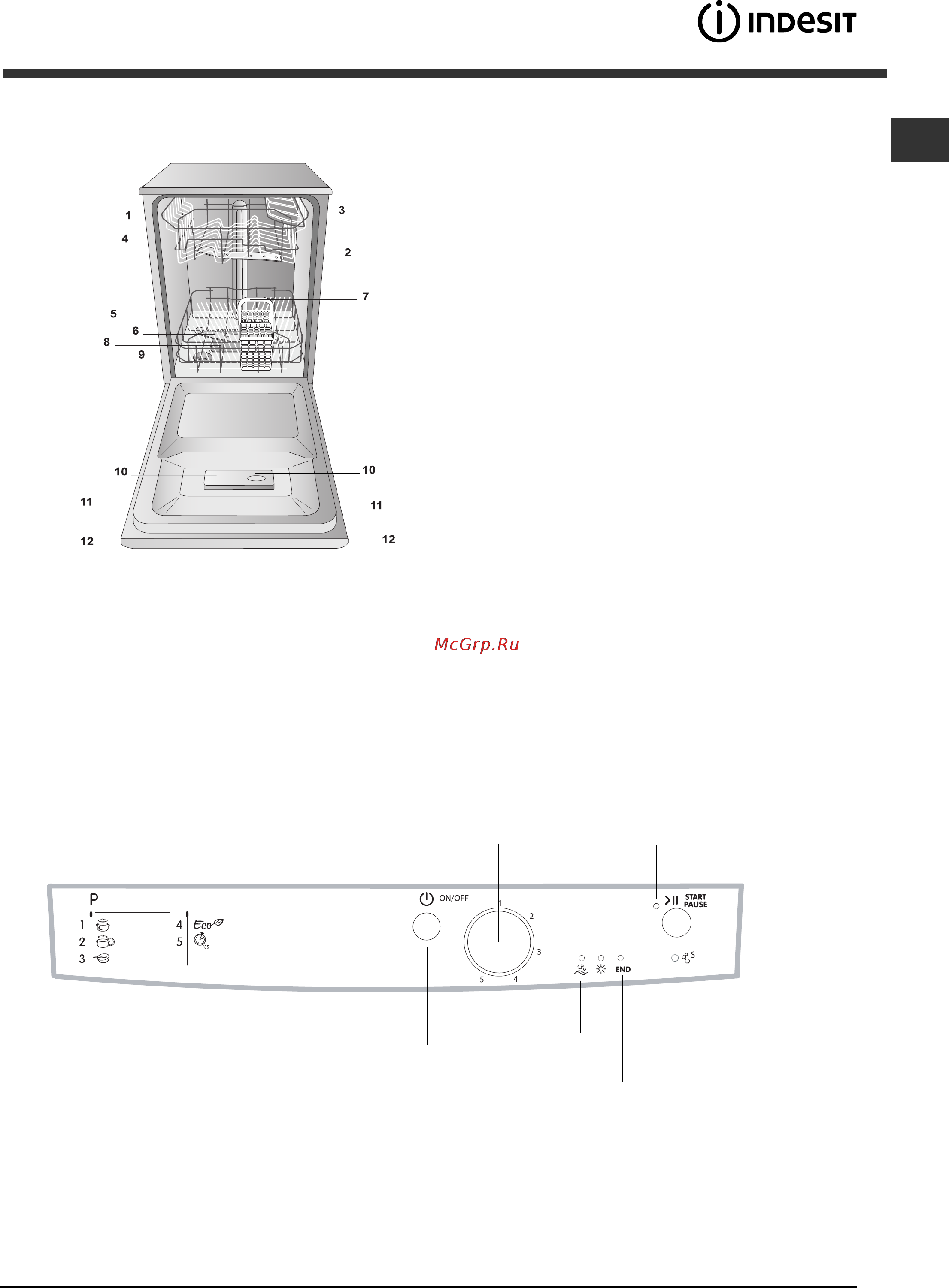 Indesit DVLS 5 [5/14] Панель управления