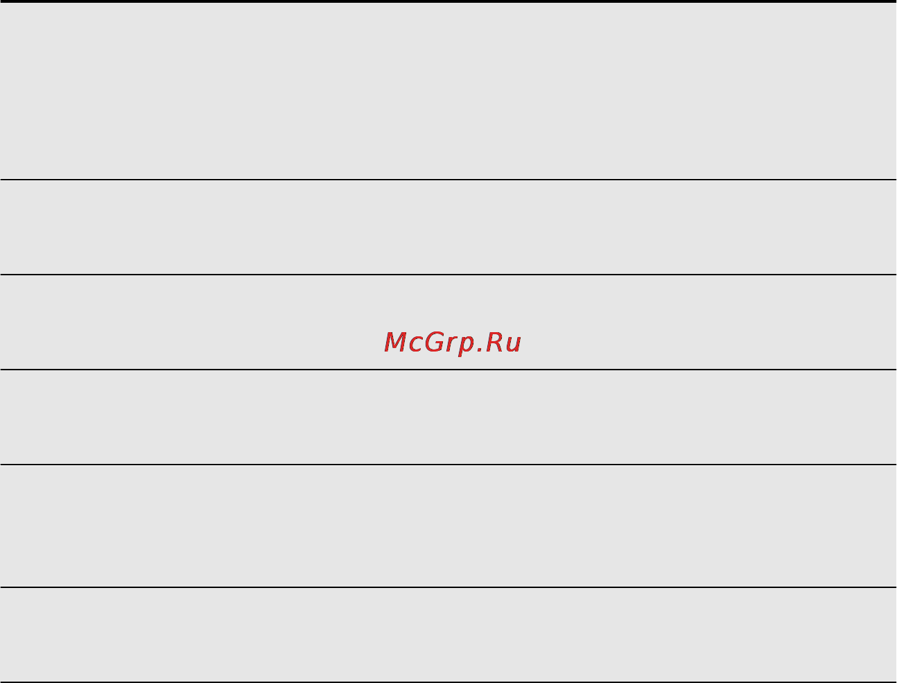 Electrolux EKG51103OW [13/28] Приготовление выпечных блюд