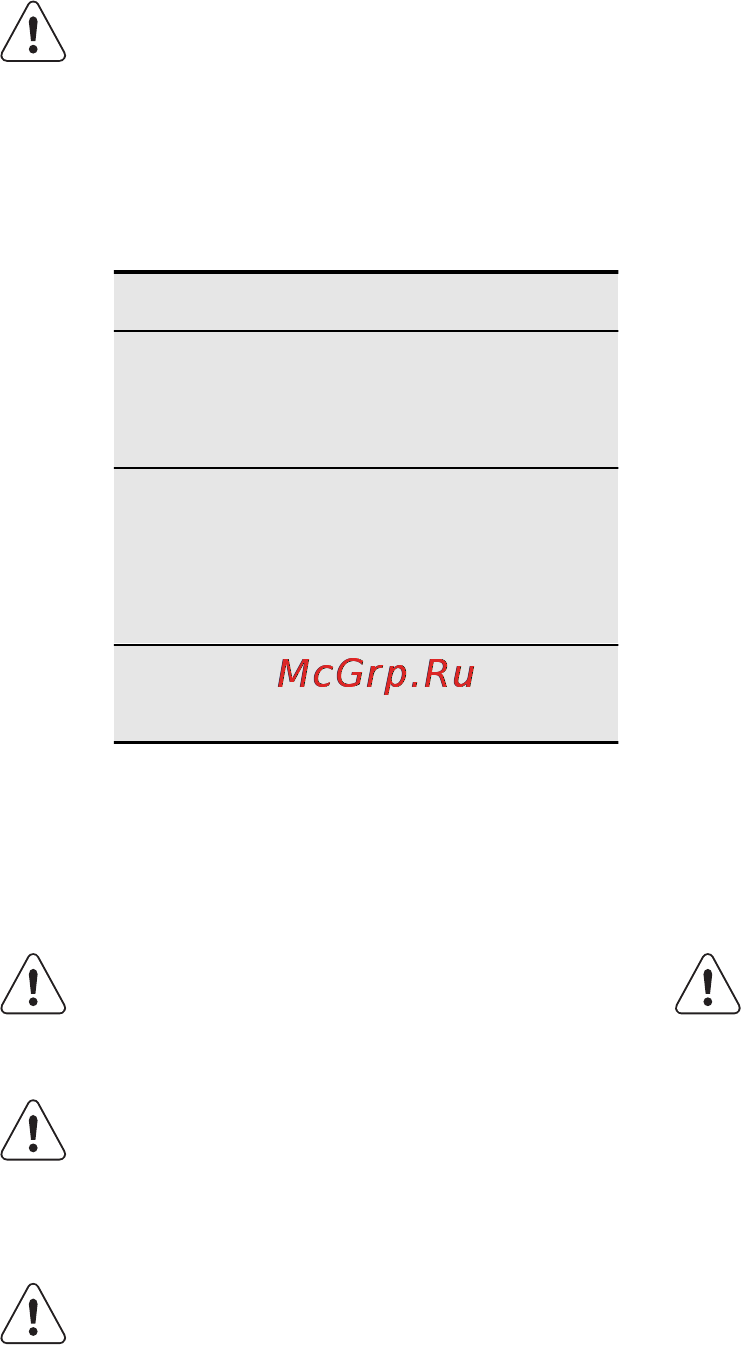 Electrolux EKG51103OW [9/28] Варочная панель полезные советы