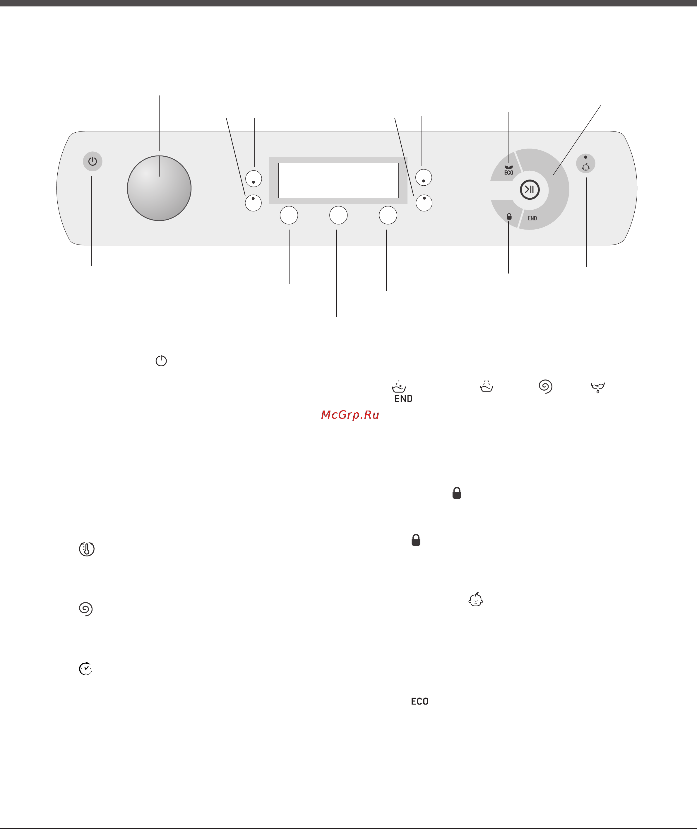 Ariston AQ70F 05 [5/24] Программ