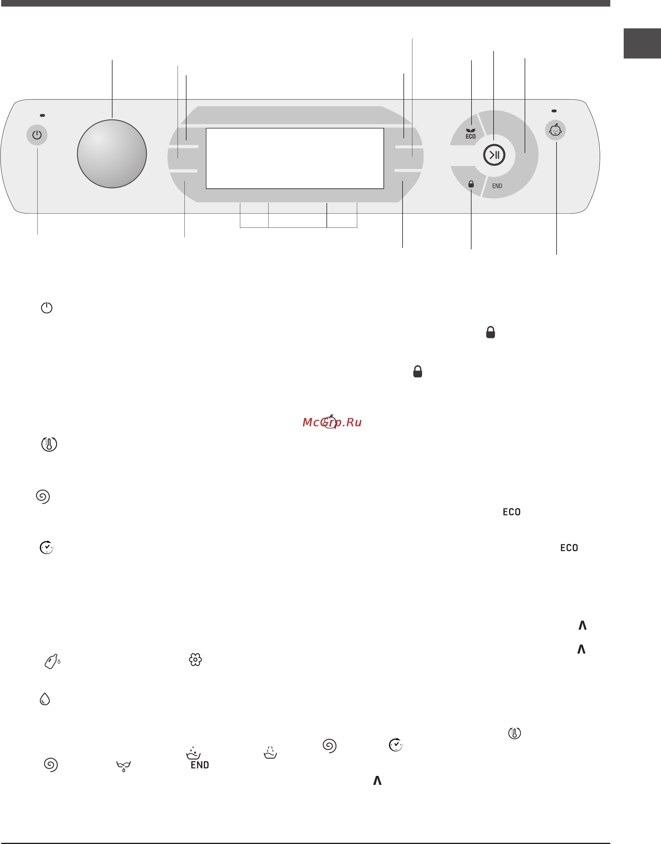 Ariston ADS93D 69 [23/64] Πίνακασ χειριστηρίων touch control