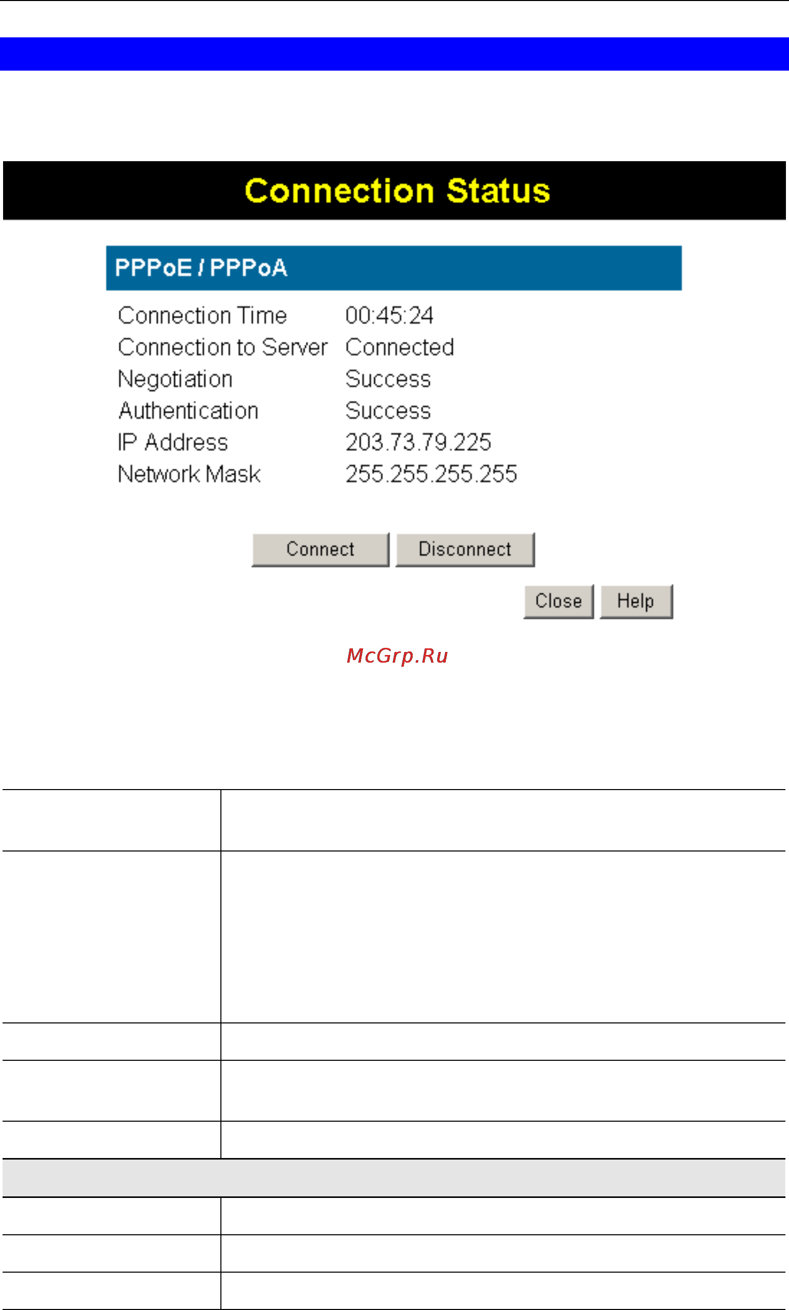 Planet IAD-200W [100/111] Connection status pppoe pppoa